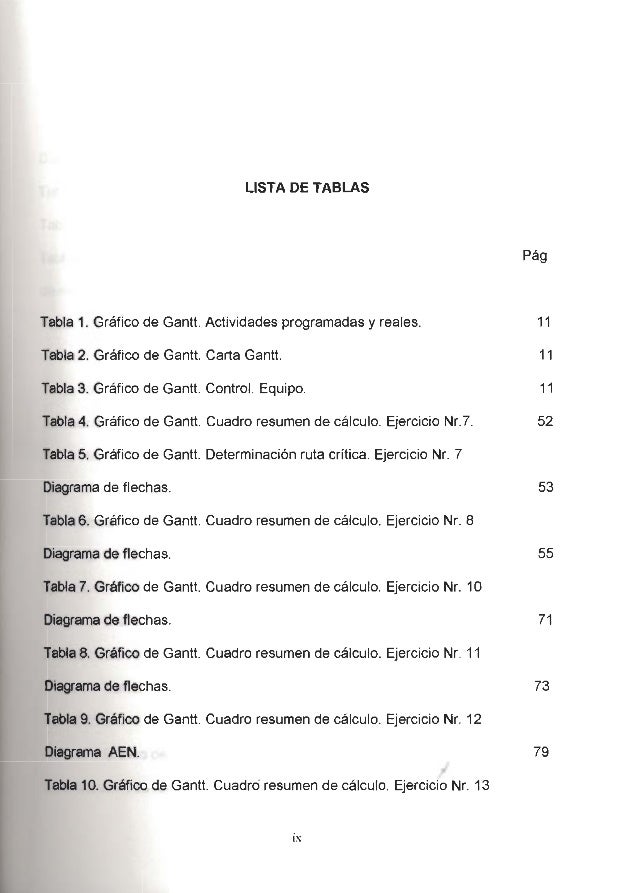 Cpm pert Manual de programacion Cpm pert Manual de programacion