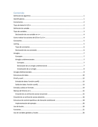 Contenido
Definición de algoritmo ............................................................................................................. 1
Identificadores.......................................................................................................................... 1
Comentarios ............................................................................................................................. 2
Tipos de datos En C/C++ ............................................................................................................ 2
Definición de variable................................................................................................................ 2
Tipos de variables...................................................................................................................... 3
Declaración de una variable en c++......................................................................................... 4
Como realizar las acciones de E/Sen C y C++............................................................................... 4
Constantes................................................................................................................................ 5
casting...................................................................................................................................... 5
Tipos de constantes............................................................................................................... 6
Declaración de una constante ................................................................................................ 6
Arreglos.................................................................................................................................... 7
Concepto.............................................................................................................................. 7
Arreglos unidimensionales..................................................................................................... 7
Concepto........................................................................................................................... 7
Declaración de un arreglo unidimensional........................................................................... 7
Inicialización de un arreglo ................................................................................................. 8
Arreglos bidimensionales........................................................................................................... 8
Estructuras de datos.................................................................................................................10
Printf y scanf............................................................................................................................12
Entrada de datos: función scanf() ..........................................................................................12
Salida de datos: función scanf().............................................................................................13
Entrada y salida sin formato......................................................................................................14
Manejo de ficheros en c............................................................................................................15
Creación de un archivo de acceso secuencial..........................................................................15
Creación de un archivo de acceso aleatorio................................................................................16
Estructura de control repetitiva o de iteración condicional .........................................................18
Implementación del ejemplo:................................................................................................20
Uso de bucles...........................................................................................................................20
Funciones ................................................................................................................................21
Uso de variables globales y locales ............................................................................................26
 