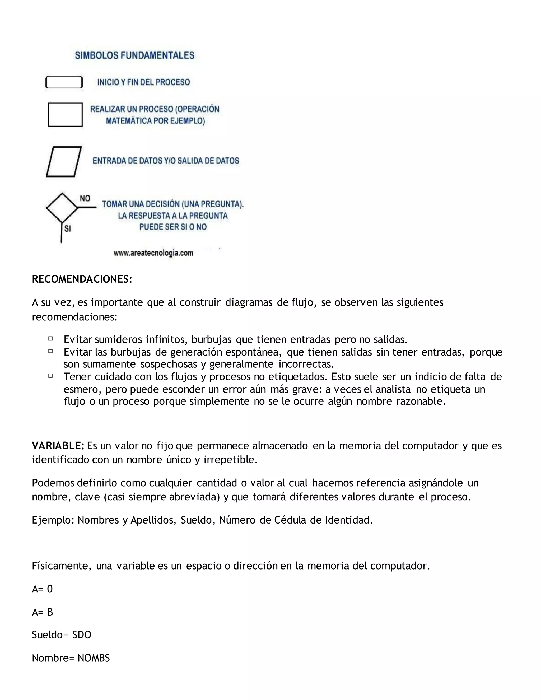 RECOMENDACIONES:
A su vez, es importante que al construir diagramas de flujo, se observen las siguientes
recomendaciones:
Evitar sumideros infinitos, burbujas que tienen entradas pero no salidas.
Evitar las burbujas de generación espontánea, que tienen salidas sin tener entradas, porque
son sumamente sospechosas y generalmente incorrectas.
Tener cuidado con los flujos y procesos no etiquetados. Esto suele ser un indicio de falta de
esmero, pero puede esconder un error aún más grave: a veces el analista no etiqueta un
flujo o un proceso porque simplemente no se le ocurre algún nombre razonable.
VARIABLE: Es un valor no fijo que permanece almacenado en la memoria del computador y que es
identificado con un nombre único y irrepetible.
Podemos definirlo como cualquier cantidad o valor al cual hacemos referencia asignándole un
nombre, clave (casi siempre abreviada) y que tomará diferentes valores durante el proceso.
Ejemplo: Nombres y Apellidos, Sueldo, Número de Cédula de Identidad.
Físicamente, una variable es un espacio o dirección en la memoria del computador.
A= 0
A= B
Sueldo= SDO
Nombre= NOMBS
 
