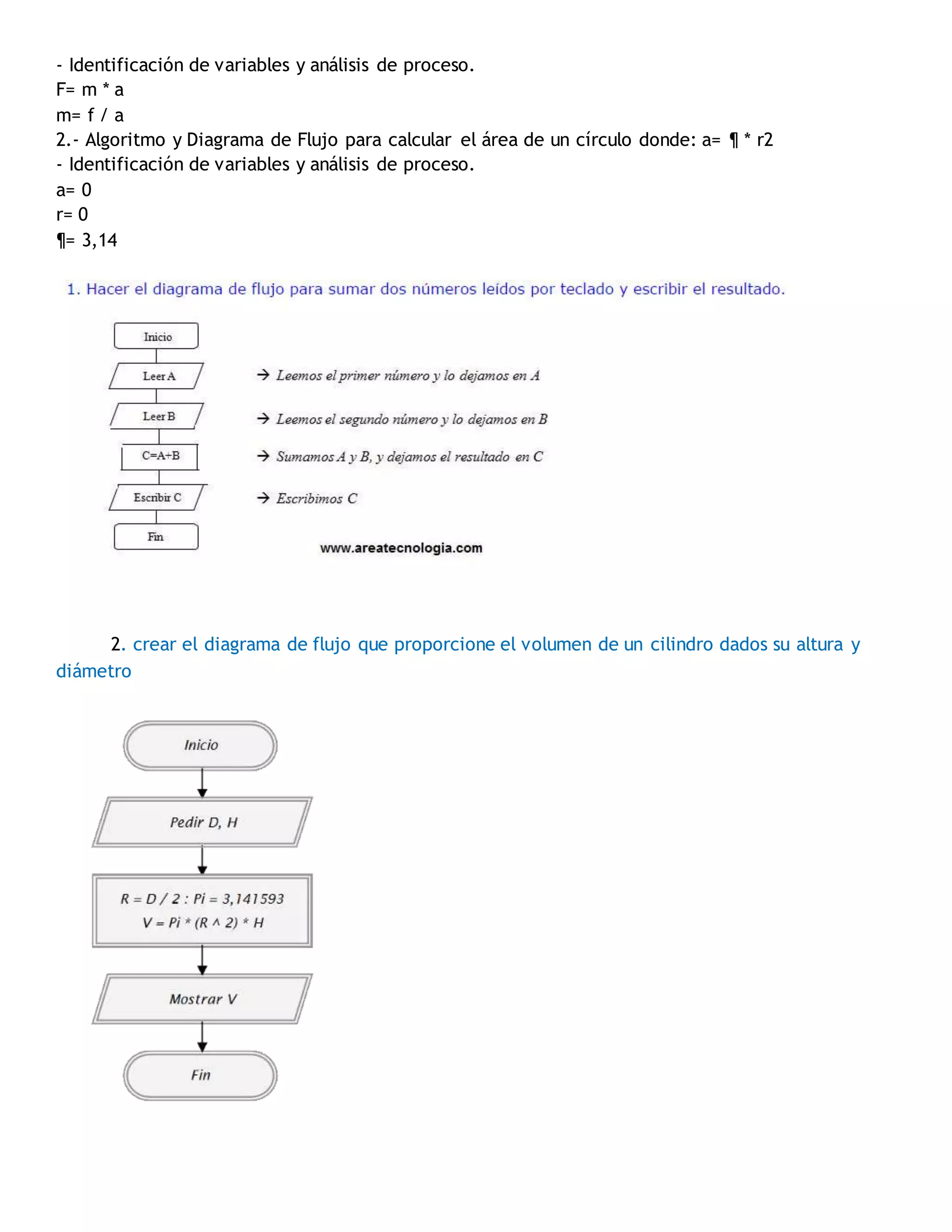 - Identificación de variables y análisis de proceso.
F= m * a
m= f / a
2.- Algoritmo y Diagrama de Flujo para calcular el área de un círculo donde: a= ¶ * r2
- Identificación de variables y análisis de proceso.
a= 0
r= 0
¶= 3,14
2. crear el diagrama de flujo que proporcione el volumen de un cilindro dados su altura y
diámetro
 