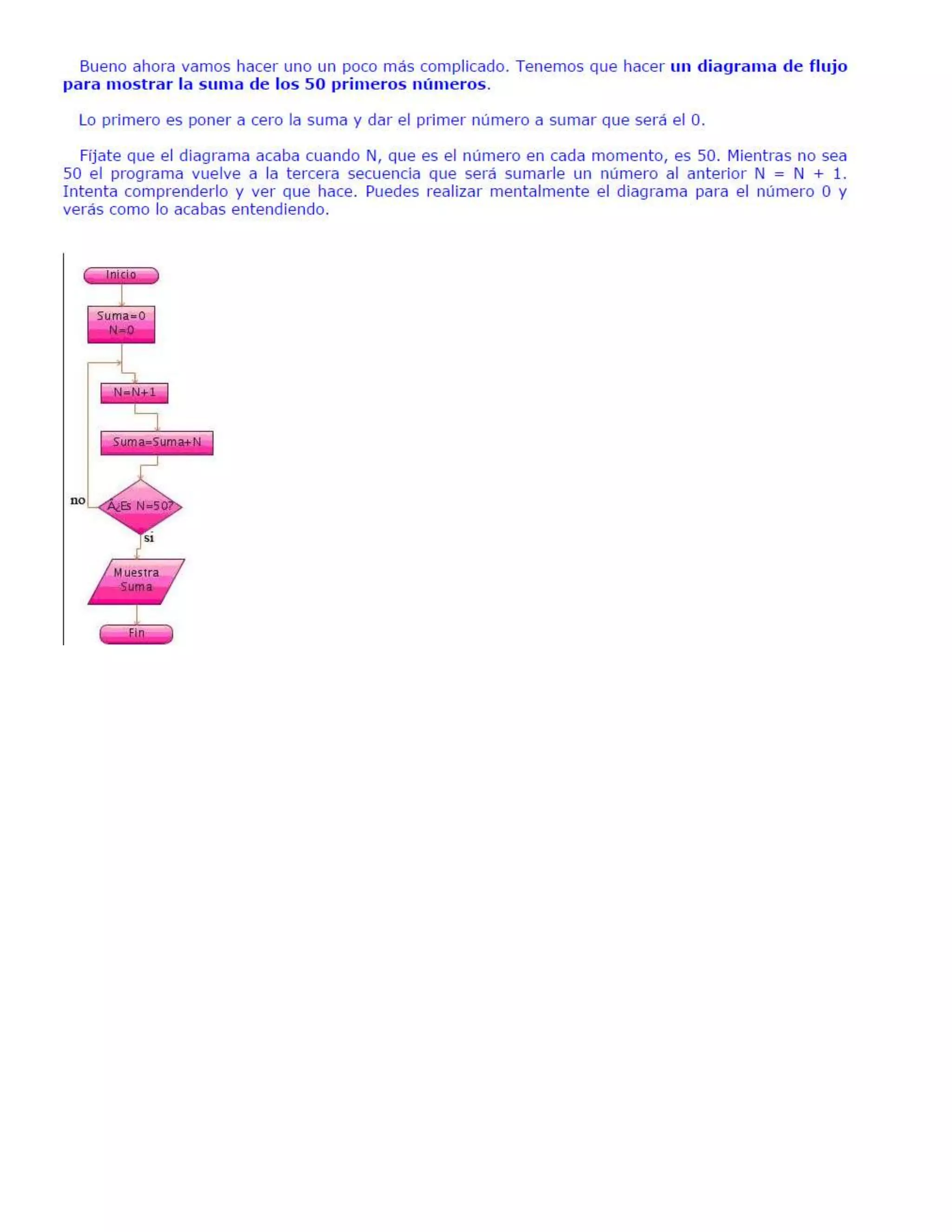 Manual de programacion #1