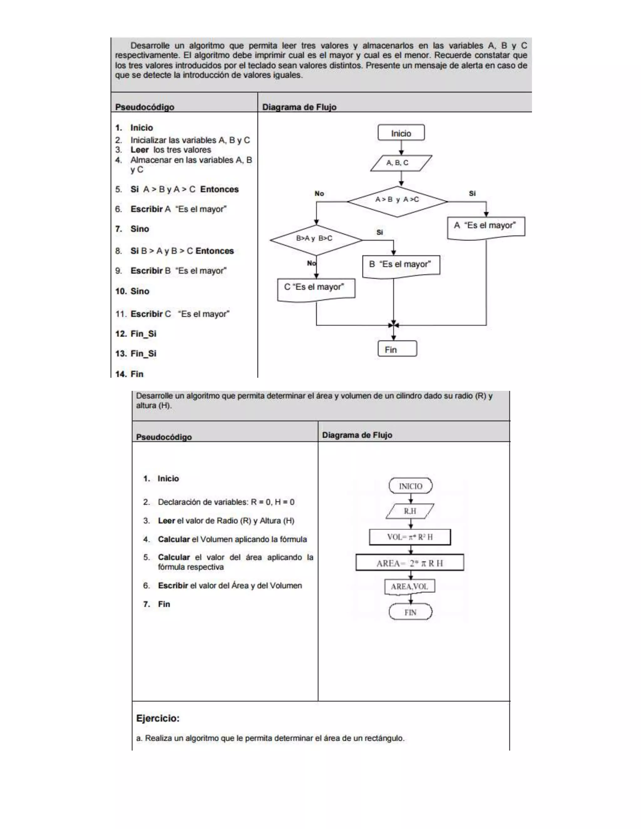 Manual de programacion #1