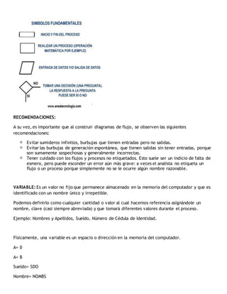 RECOMENDACIONES:
A su vez, es importante que al construir diagramas de flujo, se observen las siguientes
recomendaciones:
Evitar sumideros infinitos, burbujas que tienen entradas pero no salidas.
Evitar las burbujas de generación espontánea, que tienen salidas sin tener entradas, porque
son sumamente sospechosas y generalmente incorrectas.
Tener cuidado con los flujos y procesos no etiquetados. Esto suele ser un indicio de falta de
esmero, pero puede esconder un error aún más grave: a veces el analista no etiqueta un
flujo o un proceso porque simplemente no se le ocurre algún nombre razonable.
VARIABLE: Es un valor no fijo que permanece almacenado en la memoria del computador y que es
identificado con un nombre único y irrepetible.
Podemos definirlo como cualquier cantidad o valor al cual hacemos referencia asignándole un
nombre, clave (casi siempre abreviada) y que tomará diferentes valores durante el proceso.
Ejemplo: Nombres y Apellidos, Sueldo, Número de Cédula de Identidad.
Físicamente, una variable es un espacio o dirección en la memoria del computador.
A= 0
A= B
Sueldo= SDO
Nombre= NOMBS
 
