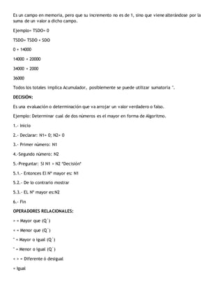 Es un campo en memoria, pero que su incremento no es de 1, sino que viene alterándose por la
suma de un valor a dicho campo.
Ejemplo= TSDO= 0
TSDO= TSDO + SDO
0 + 14000
14000 + 20000
34000 + 2000
36000
Todos los totales implica Acumulador, posiblemente se puede utilizar sumatoria ".
DECISIÓN:
Es una evaluación o determinación que va arrojar un valor verdadero o falso.
Ejemplo: Determinar cual de dos números es el mayor en forma de Algoritmo.
1.- Inicio
2.- Declarar: N1= 0; N2= 0
3.- Primer número: N1
4.-Segundo número: N2
5.-Preguntar: SI N1 > N2 *Decisión*
5.1.- Entonces El Nº mayor es: N1
5.2.- De lo contrario mostrar
5.3.- EL Nº mayor es:N2
6.- Fin
OPERADORES RELACIONALES:
> = Mayor que (Q´)
< = Menor que (Q´)
" = Mayor o igual (Q´)
" = Menor o igual (Q´)
< > = Diferente ó desigual
= Igual
 