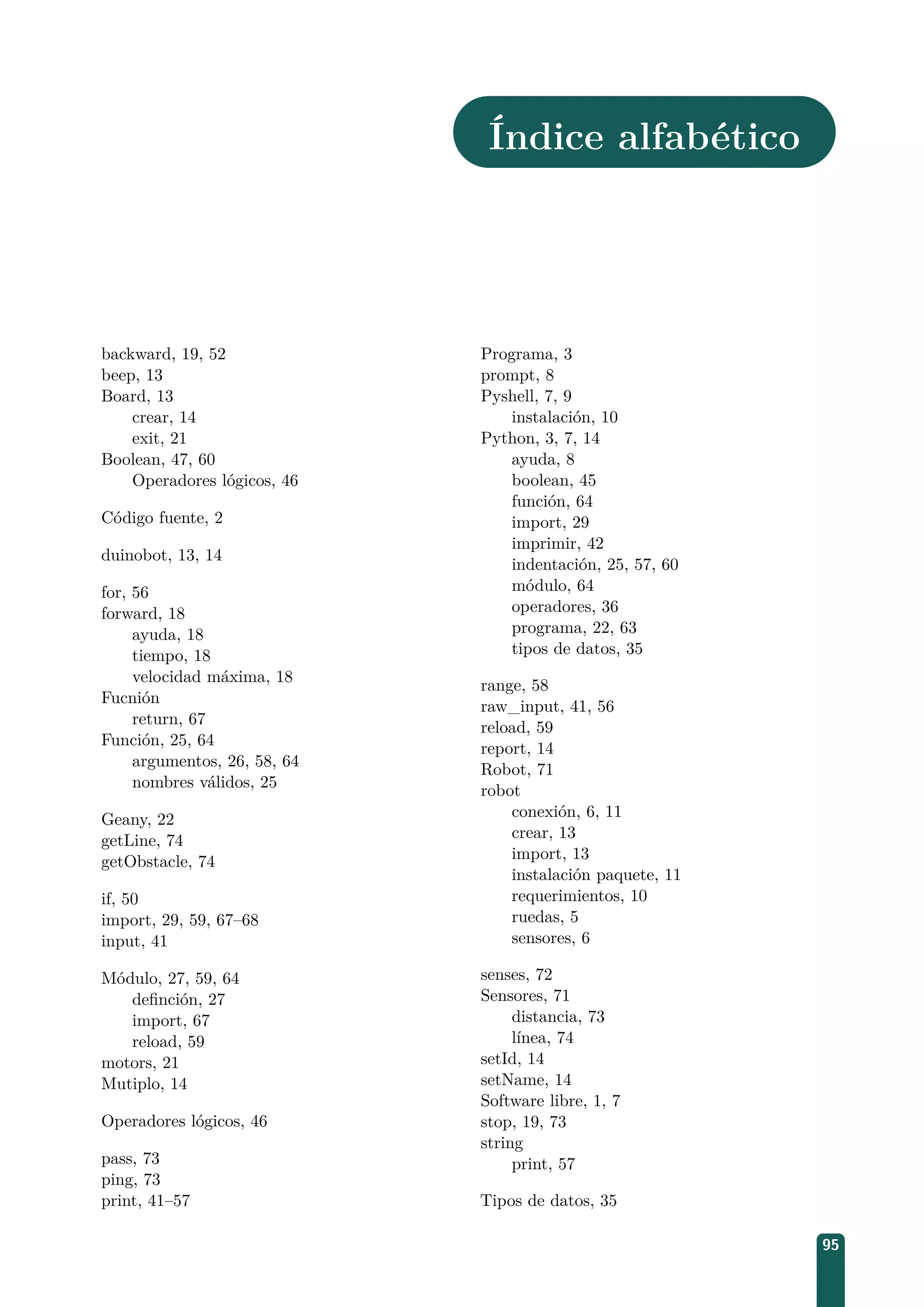 Índice alfabético
backward, 19, 52
beep, 13
Board, 13
crear, 14
exit, 21
Boolean, 47, 60
Operadores lógicos, 46
Código fuente, 2
duinobot, 13, 14
for, 56
forward, 18
ayuda, 18
tiempo, 18
velocidad máxima, 18
Fucnión
return, 67
Función, 25, 64
argumentos, 26, 58, 64
nombres válidos, 25
Geany, 22
getLine, 74
getObstacle, 74
if, 50
import, 29, 59, 67–68
input, 41
Módulo, 27, 59, 64
deﬁnción, 27
import, 67
reload, 59
motors, 21
Mutiplo, 14
Operadores lógicos, 46
pass, 73
ping, 73
print, 41–57
Programa, 3
prompt, 8
Pyshell, 7, 9
instalación, 10
Python, 3, 7, 14
ayuda, 8
boolean, 45
función, 64
import, 29
imprimir, 42
indentación, 25, 57, 60
módulo, 64
operadores, 36
programa, 22, 63
tipos de datos, 35
range, 58
raw_input, 41, 56
reload, 59
report, 14
Robot, 71
robot
conexión, 6, 11
crear, 13
import, 13
instalación paquete, 11
requerimientos, 10
ruedas, 5
sensores, 6
senses, 72
Sensores, 71
distancia, 73
línea, 74
setId, 14
setName, 14
Software libre, 1, 7
stop, 19, 73
string
print, 57
Tipos de datos, 35
95
 