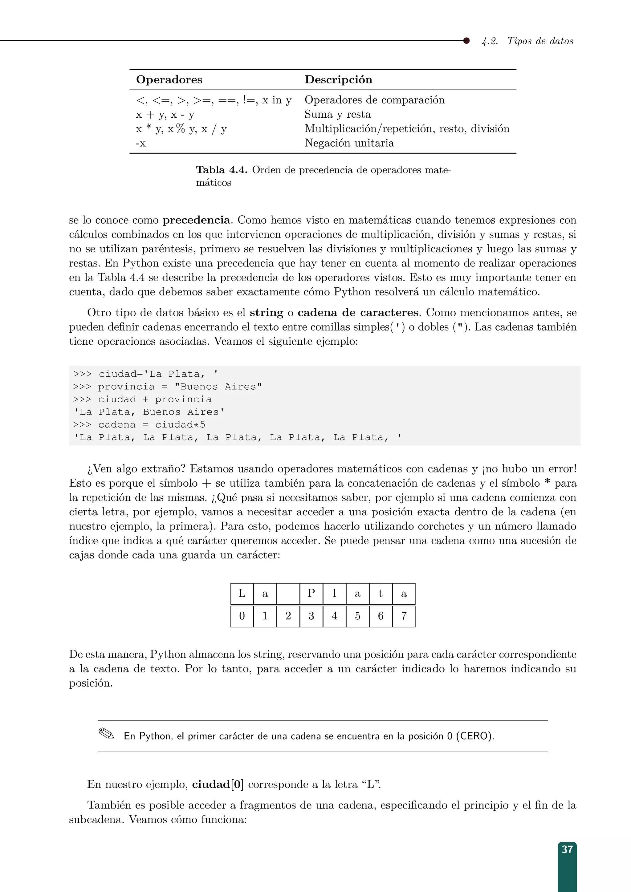4.2. Tipos de datos
Operadores Descripción
, =, , =, ==, !=, x in y Operadores de comparación
x + y, x - y Suma y resta
x * y, x % y, x / y Multiplicación/repetición, resto, división
-x Negación unitaria
Tabla 4.4. Orden de precedencia de operadores mate-
máticos
se lo conoce como precedencia. Como hemos visto en matemáticas cuando tenemos expresiones con
cálculos combinados en los que intervienen operaciones de multiplicación, división y sumas y restas, si
no se utilizan paréntesis, primero se resuelven las divisiones y multiplicaciones y luego las sumas y
restas. En Python existe una precedencia que hay tener en cuenta al momento de realizar operaciones
en la Tabla 4.4 se describe la precedencia de los operadores vistos. Esto es muy importante tener en
cuenta, dado que debemos saber exactamente cómo Python resolverá un cálculo matemático.
Otro tipo de datos básico es el string o cadena de caracteres. Como mencionamos antes, se
pueden deﬁnir cadenas encerrando el texto entre comillas simples(') o dobles (). Las cadenas también
tiene operaciones asociadas. Veamos el siguiente ejemplo:
 ciudad='La Plata, '
 provincia = Buenos Aires
 ciudad + provincia
'La Plata, Buenos Aires'
 cadena = ciudad*5
'La Plata, La Plata, La Plata, La Plata, La Plata, '
¿Ven algo extraño? Estamos usando operadores matemáticos con cadenas y ¡no hubo un error!
Esto es porque el símbolo + se utiliza también para la concatenación de cadenas y el símbolo * para
la repetición de las mismas. ¿Qué pasa si necesitamos saber, por ejemplo si una cadena comienza con
cierta letra, por ejemplo, vamos a necesitar acceder a una posición exacta dentro de la cadena (en
nuestro ejemplo, la primera). Para esto, podemos hacerlo utilizando corchetes y un número llamado
índice que indica a qué carácter queremos acceder. Se puede pensar una cadena como una sucesión de
cajas donde cada una guarda un carácter:
L a P l a t a
0 1 2 3 4 5 6 7
De esta manera, Python almacena los string, reservando una posición para cada carácter correspondiente
a la cadena de texto. Por lo tanto, para acceder a un carácter indicado lo haremos indicando su
posición.
 En Python, el primer carácter de una cadena se encuentra en la posición 0 (CERO).
En nuestro ejemplo, ciudad[0] corresponde a la letra “L”.
También es posible acceder a fragmentos de una cadena, especiﬁcando el principio y el ﬁn de la
subcadena. Veamos cómo funciona:
37
 