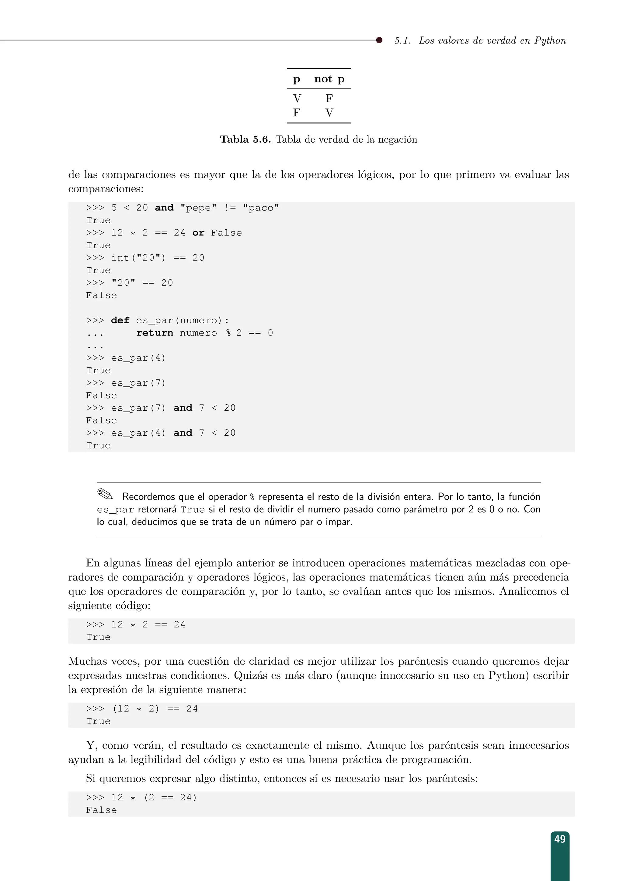 5.1. Los valores de verdad en Python
p not p
V F
F V
Tabla 5.6. Tabla de verdad de la negación
de las comparaciones es mayor que la de los operadores lógicos, por lo que primero va evaluar las
comparaciones:
 5  20 and pepe != paco
True
 12 * 2 == 24 or False
True
 int(20) == 20
True
 20 == 20
False
 def es_par(numero):
... return numero % 2 == 0
...
 es_par(4)
True
 es_par(7)
False
 es_par(7) and 7  20
False
 es_par(4) and 7  20
True
 Recordemos que el operador % representa el resto de la división entera. Por lo tanto, la función
es_par retornará True si el resto de dividir el numero pasado como parámetro por 2 es 0 o no. Con
lo cual, deducimos que se trata de un número par o impar.
En algunas líneas del ejemplo anterior se introducen operaciones matemáticas mezcladas con ope-
radores de comparación y operadores lógicos, las operaciones matemáticas tienen aún más precedencia
que los operadores de comparación y, por lo tanto, se evalúan antes que los mismos. Analicemos el
siguiente código:
 12 * 2 == 24
True
Muchas veces, por una cuestión de claridad es mejor utilizar los paréntesis cuando queremos dejar
expresadas nuestras condiciones. Quizás es más claro (aunque innecesario su uso en Python) escribir
la expresión de la siguiente manera:
 (12 * 2) == 24
True
Y, como verán, el resultado es exactamente el mismo. Aunque los paréntesis sean innecesarios
ayudan a la legibilidad del código y esto es una buena práctica de programación.
Si queremos expresar algo distinto, entonces sí es necesario usar los paréntesis:
 12 * (2 == 24)
False
49
 