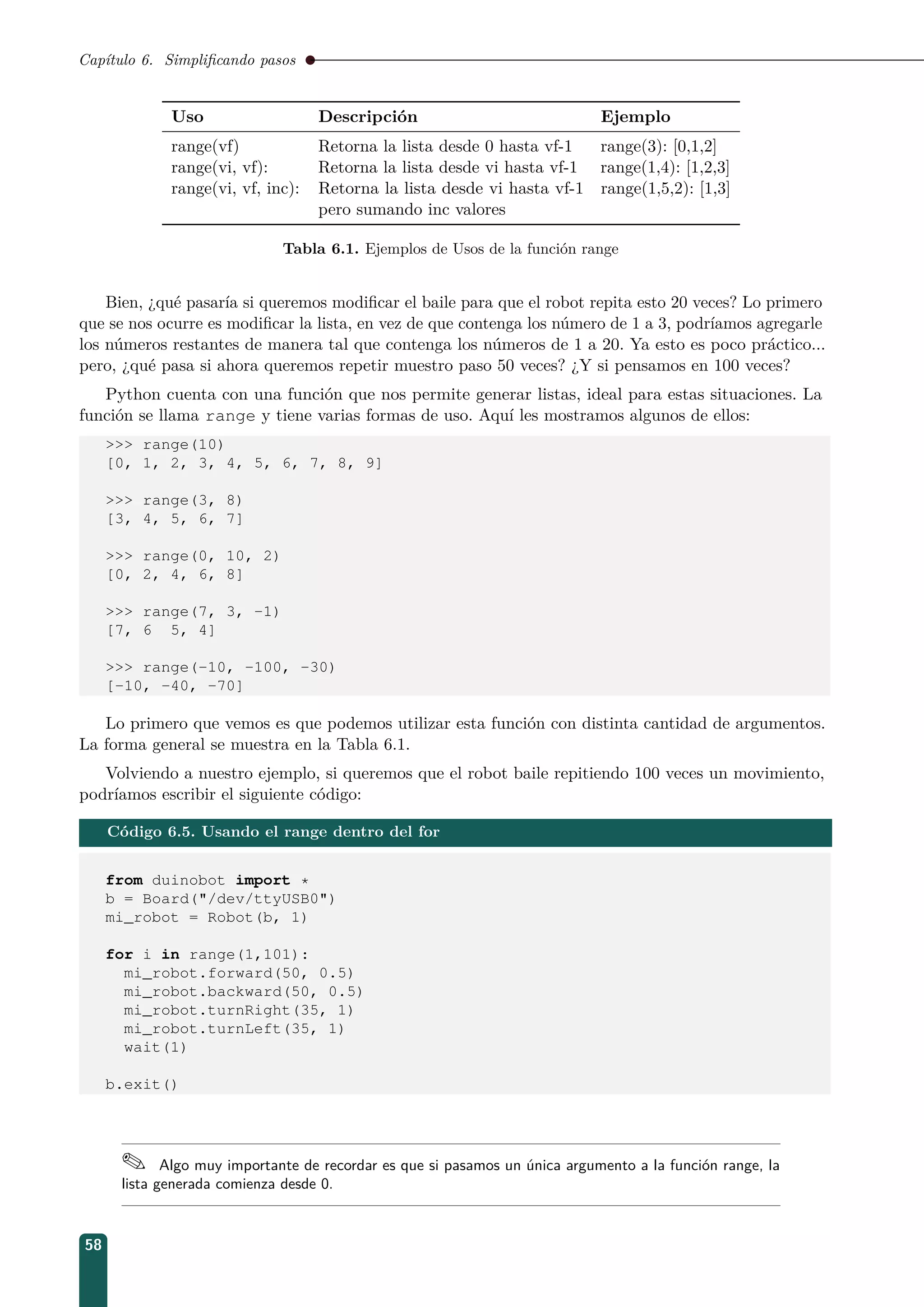Capítulo 6. Simpliﬁcando pasos
Uso Descripción Ejemplo
range(vf) Retorna la lista desde 0 hasta vf-1 range(3): [0,1,2]
range(vi, vf): Retorna la lista desde vi hasta vf-1 range(1,4): [1,2,3]
range(vi, vf, inc): Retorna la lista desde vi hasta vf-1
pero sumando inc valores
range(1,5,2): [1,3]
Tabla 6.1. Ejemplos de Usos de la función range
Bien, ¿qué pasaría si queremos modiﬁcar el baile para que el robot repita esto 20 veces? Lo primero
que se nos ocurre es modiﬁcar la lista, en vez de que contenga los número de 1 a 3, podríamos agregarle
los números restantes de manera tal que contenga los números de 1 a 20. Ya esto es poco práctico...
pero, ¿qué pasa si ahora queremos repetir muestro paso 50 veces? ¿Y si pensamos en 100 veces?
Python cuenta con una función que nos permite generar listas, ideal para estas situaciones. La
función se llama range y tiene varias formas de uso. Aquí les mostramos algunos de ellos:
 range(10)
[0, 1, 2, 3, 4, 5, 6, 7, 8, 9]
 range(3, 8)
[3, 4, 5, 6, 7]
 range(0, 10, 2)
[0, 2, 4, 6, 8]
 range(7, 3, -1)
[7, 6 5, 4]
 range(-10, -100, -30)
[-10, -40, -70]
Lo primero que vemos es que podemos utilizar esta función con distinta cantidad de argumentos.
La forma general se muestra en la Tabla 6.1.
Volviendo a nuestro ejemplo, si queremos que el robot baile repitiendo 100 veces un movimiento,
podríamos escribir el siguiente código:
Código 6.5. Usando el range dentro del for
from duinobot import *
b = Board(/dev/ttyUSB0)
mi_robot = Robot(b, 1)
for i in range(1,101):
mi_robot.forward(50, 0.5)
mi_robot.backward(50, 0.5)
mi_robot.turnRight(35, 1)
mi_robot.turnLeft(35, 1)
wait(1)
b.exit()
 Algo muy importante de recordar es que si pasamos un única argumento a la función range, la
lista generada comienza desde 0.
58
 