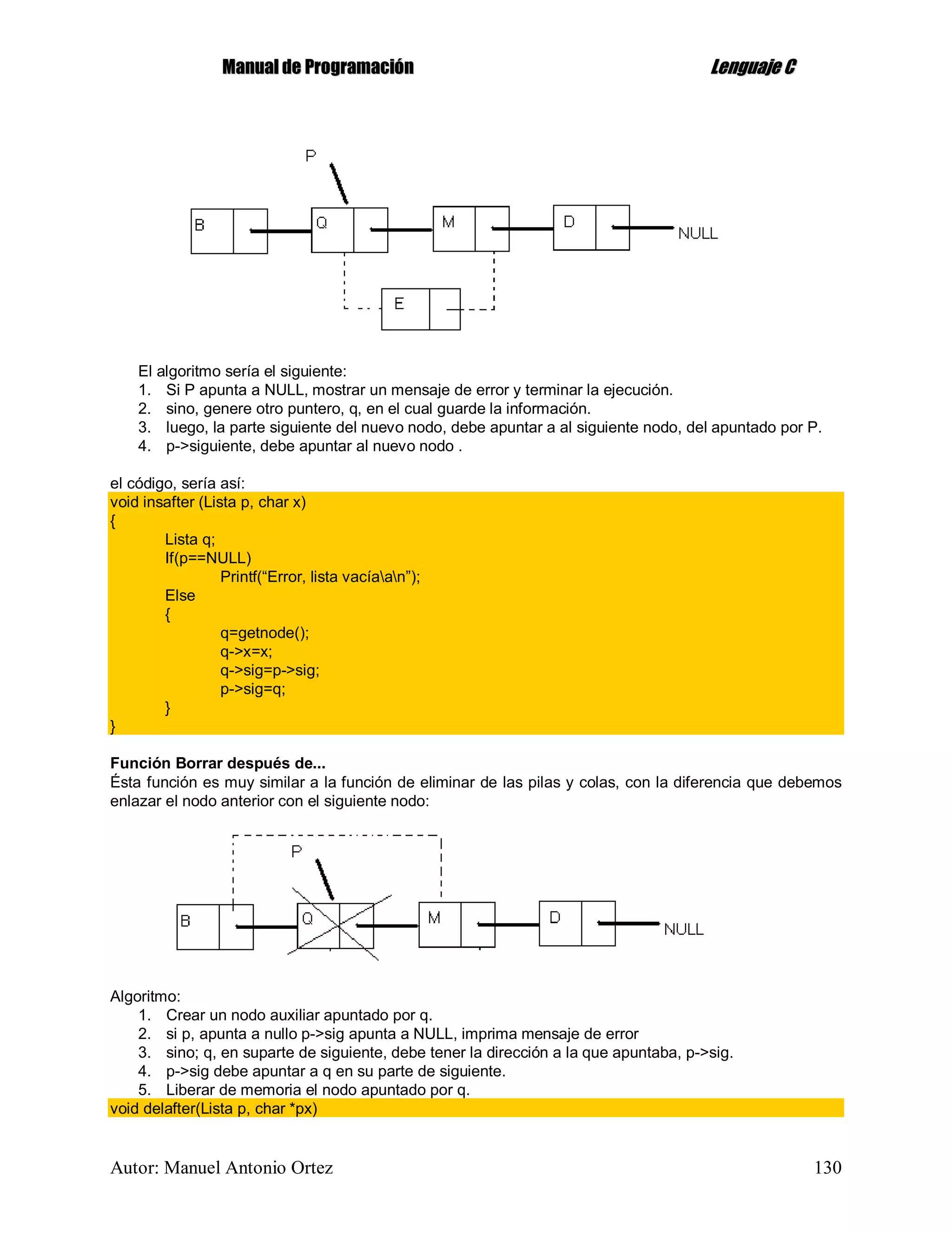 MMaannuuaall ddee PPrrooggrraammaacciióónn LLeenngguuaajjee CC
Autor: Manuel Antonio Ortez 130
El algoritmo sería el siguiente:
1. Si P apunta a NULL, mostrar un mensaje de error y terminar la ejecución.
2. sino, genere otro puntero, q, en el cual guarde la información.
3. luego, la parte siguiente del nuevo nodo, debe apuntar a al siguiente nodo, del apuntado por P.
4. p->siguiente, debe apuntar al nuevo nodo .
el código, sería así:
void insafter (Lista p, char x)
{
Lista q;
If(p==NULL)
Printf(“Error, lista vacíaan”);
Else
{
q=getnode();
q->x=x;
q->sig=p->sig;
p->sig=q;
}
}
Función Borrar después de...
Ésta función es muy similar a la función de eliminar de las pilas y colas, con la diferencia que debemos
enlazar el nodo anterior con el siguiente nodo:
Algoritmo:
1. Crear un nodo auxiliar apuntado por q.
2. si p, apunta a nullo p->sig apunta a NULL, imprima mensaje de error
3. sino; q, en suparte de siguiente, debe tener la dirección a la que apuntaba, p->sig.
4. p->sig debe apuntar a q en su parte de siguiente.
5. Liberar de memoria el nodo apuntado por q.
void delafter(Lista p, char *px)
 