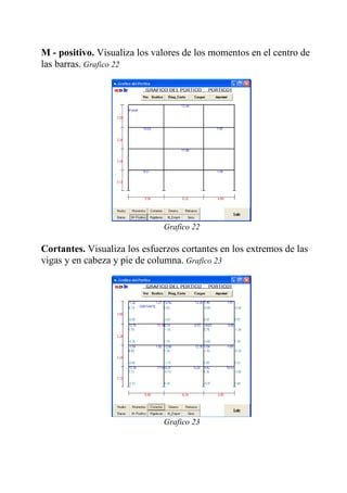 M - positivo. Visualiza los valores de los momentos en el centro de
las barras. Grafico 22




                              Grafico 22

Cortantes. Visualiza los esfuerzos cortantes en los extremos de las
vigas y en cabeza y pie de columna. Grafico 23




                              Grafico 23
 