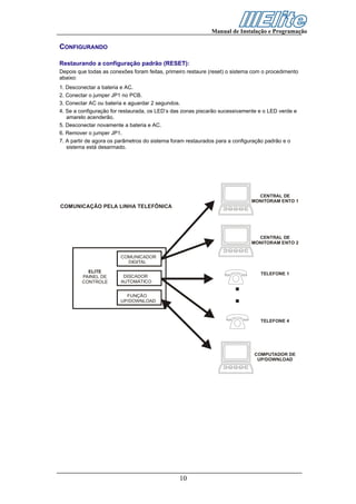 Manual de Instalação e Programação

CONFIGURANDO

Restaurando a configuração padrão (RESET):
Depois que todas as conexões foram feitas, primeiro restaure (reset) o sistema com o procedimento
abaixo:
1. Desconectar a bateria e AC.
2. Conectar o jumper JP1 no PCB.
3. Conectar AC ou bateria e aguardar 2 segundos.
4. Se a configuração for restaurada, os LED’s das zonas piscarão sucessivamente e o LED verde e
   amarelo acenderão.
5. Desconectar novamente a bateria e AC.
6. Remover o jumper JP1.
7. A partir de agora os parâmetros do sistema foram restaurados para a configuração padrão e o
   sistema está desarmado.




                                                                                CENTRAL DE
                                                                              MONITORAM ENTO 1
COMUNICAÇÃO PELA LINHA TELEFÔNICA




                                                                                CENTRAL DE
                                                                              MONITORAM ENTO 2


                        COMUNICADOR
                          DIGITAL

           ELITE                                                                 TELEFONE 1
         PAINEL DE       DISCADOR
         CONTROLE       AUTOMÁTICO


                          FUNÇÃO
                        UP/DOWNLOAD



                                                                                 TELEFONE 4




                                                                               COMPUTADOR DE
                                                                                UP/DOWNLOAD




                                                10
 