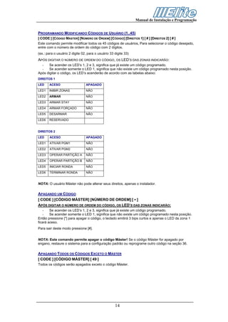 Manual de Instalação e Programação


PROGRAMANDO MODIFICANDO CÓDIGOS DE USUÁRIO (1..45)
[ CODE ] [CÓDIGO MÁSTER] [NÚMERO DE ORDEM] [CÓDIGO] [DIREITOS 1] [ # ] [DIREITOS 2] [ # ]
Este comando permite modificar todos os 45 códigos de usuários, Para selecionar o código desejado,
entre com o número de ordem do código com 2 dígitos.
(ex.: para o usuário 2 digite 02, para o usuário 33 digite 33)
APÓS DIGITAR O NÚMERO DE ORDEM DO CÓDIGO, OS LED’S DAS ZONAS INDICARÃO:
  -    Se acender os LED’s 1, 2 e 3, significa que já existe um código programado.
  -    Se acender somente o LED 1, significa que não existe um código programado nesta posição.
Após digitar o código, os LED’s acenderão de acordo com as tabelas abaixo:
DIREITOS 1
LED    ACESO                    APAGADO
LED1   INIBIR ZONAS             NÃO
LED2   ARMAR                    NÃO
LED3   ARMAR STAY               NÃO
LED4   ARMAR FORÇADO            NÃO
LED5   DESARMAR                 NÃO
LED6   RESERVADO


DIREITOS 2
LED    ACESO                    APAGADO
LED1   ATIVAR PGM1              NÃO
LED2   ATIVAR PGM2              NÃO
LED3   OPERAR PARTIÇÃO A        NÃO
LED4   OPERAR PARTIÇÃO B        NÃO
LED5   INICIAR RONDA            NÃO
LED6   TERMINAR RONDA           NÃO


NOTA: O usuário Máster não pode alterar seus direitos, apenas o instalador.

APAGANDO UM CÓDIGO
[ CODE ] [CÓDIGO MÁSTER] [NÚMERO DE ORDEM] [ ∗ ]
APÓS DIGITAR O NÚMERO DE ORDEM DO CÓDIGO, OS LED’S DAS ZONAS INDICARÃO:
   -    Se acender os LED’s 1, 2 e 3, significa que já existe um código programado.
   -    Se acender somente o LED 1, significa que não existe um código programado nesta posição.
Então pressione [*] para apagar o código, o teclado emitirá 3 bips curtos e apenas o LED da zona 1
ficará aceso.
Para sair deste modo pressione [#].


NOTA: Este comando permite apagar o código Máster! Se o código Máster for apagado por
engano, restaure o sistema para a configuração padrão ou reprograme outro código na seção 36.

APAGANDO TODOS OS CÓDIGOS EXCETO O MÁSTER
[ CODE ] [CÓDIGO MÁSTER] [ 49 ]
Todos os códigos serão apagados exceto o código Máster.




                                                    14
 