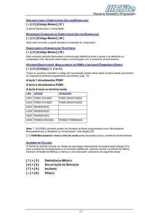 Manual de Instalação e Programação

DISCANDO PARA O COMPUTADOR (UPLOAD/DOWNLOAD)
[ ∗ ] [ 8 ] [Código Máster] [ 97 ]
O painel discará para o computador.

RECEBENDO CHAMADAS DO COMPUTADOR (UPLOAD/DOWNLOAD)
[ ∗ ] [ 8 ] [Código Máster] [ 98 ]
Após este comando o painel atenderá a chamada do computador.

CANCELANDO A COMUNICAÇÃO TELEFÔNICA
[ ∗ ] [ 8 ] [Código Máster] [ 99 ]
Este comando permite interromper a comunicação telefônica entre o painel e os telefones ou
computador mas não pode interromper a comunicação com a central de monitoramento.

ATIVANDO/DESATIVANDO MANUALMENTE OS PGM’S E INICIANDO/TERMINANDO RONDA
[ ∗ ] [ 9 ] [Código] [ 1, 2 ou 6 ]
Todos os usuários e também o código de manutenção podem ativar estas funções desde que tenham
os respectivos atributos programados (permitidos) (pág. 14).
A tecla 1 ativa/desativa PGM1
A tecla 2 ativa/desativa PGM2
A tecla 6 inicia ou termina ronda
LED    ACESO                   APAGADO
LED1 PGM1 ATIVADO              PGM1 DESATIVADO
LED2 PGM2 ATIVADO              PGM2 DESATIVADO
LED3 RESERVADO
LED4 RESERVADO
LED5 RESERVADO
LED6 RONDA INICIADA            RONDA TERMINADA


Nota: 1. Os PGM’s somente podem ser ativados se foram programados como: Monoestável,
Monoestável tipo 2, Biestável ou Temporizador. Veja Seção [79]
2. O PGM Monoestável e Inicio e Fim de ronda serão reportados para a central de monitoramento.

ALARMES NO TECLADO
O Painel de controle enviará um código de reportagem dependendo da programação (Seção [21]),
para a central de monitoramento e /ou números telefônicos. Quando ocorrer um evento de Pânico,
Incêndio, Emergência Médica ou Serviço a ser executado, pressionar as seguintes teclas


[1]+[3]          EMERGÊNCIA MÉDICA
[4]+[6]          SOLICITAÇÃO DE SERVIÇOS
[7]+[9]          INCÊNDIO
[∗]+[#]          PÂNICO




                                                17
 