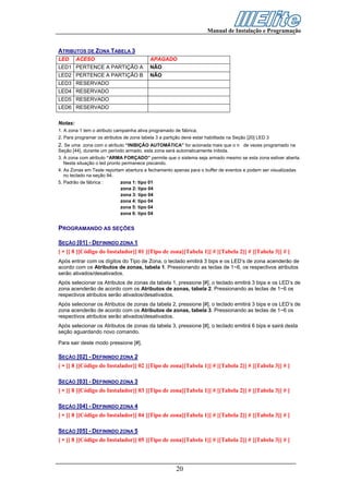 Manual de Instalação e Programação


ATRIBUTOS DE ZONA TABELA 3
LED      ACESO                             APAGADO
LED1 PERTENCE A PARTIÇÃO A                 NÃO
LED2 PERTENCE A PARTIÇÃO B                 NÃO
LED3 RESERVADO
LED4 RESERVADO
LED5 RESERVADO
LED6 RESERVADO

Notas:
1. A zona 1 tem o atributo campainha ativa programado de fábrica.
2. Para programar os atributos de zona tabela 3 a partição deve estar habilitada na Seção [20] LED 3
2. Se uma zona com o atributo “INIBIÇÃO AUTOMÁTICA” for acionada mais que o n¼ de vezes programado na
Seção [44], durante um período armado, esta zona será automaticamente inibida.
3. A zona com atributo “ARMA FORÇADO” permite que o sistema seja armado mesmo se esta zona estiver aberta.
   Nesta situação o led pronto permanece piscando.
4. As Zonas em Teste reportam abertura e fechamento apenas para o buffer de eventos e podem ser visualizadas
   no teclado na seção 94.
5. Padrão de fábrica :        zona 1: tipo 01
                              zona 2: tipo 04
                              zona 3: tipo 04
                              zona 4: tipo 04
                              zona 5: tipo 04
                              zona 6: tipo 04


PROGRAMANDO AS SEÇÕES

SEÇÃO [01] - DEFININDO ZONA 1
[ ∗ ][ 8 ][Código do Instalador][ 01 ][Tipo de zona][Tabela 1][ # ][Tabela 2][ # ][Tabela 3][ # ]
Após entrar com os dígitos do Tipo de Zona, o teclado emitirá 3 bips e os LED’s de zona acenderão de
acordo com os Atributos de zonas, tabela 1. Pressionando as teclas de 1~6, os respectivos atributos
serão ativados/desativados.
Após selecionar os Atributos de zonas da tabela 1, pressione [#], o teclado emitirá 3 bips e os LED’s de
zona acenderão de acordo com os Atributos de zonas, tabela 2. Pressionando as teclas de 1~6 os
respectivos atributos serão ativados/desativados.
Após selecionar os Atributos de zonas da tabela 2, pressione [#], o teclado emitirá 3 bips e os LED’s de
zona acenderão de acordo com os Atributos de zonas, tabela 3. Pressionando as teclas de 1~6 os
respectivos atributos serão ativados/desativados.
Após selecionar os Atributos de zonas da tabela 3, pressione [#], o teclado emitirá 6 bips e sairá desta
seção aguardando novo comando.

Para sair deste modo pressione [#].

SEÇÃO [02] - DEFININDO ZONA 2
[ ∗ ][ 8 ][Código do Instalador][ 02 ][Tipo de zona][Tabela 1][ # ][Tabela 2][ # ][Tabela 3][ # ]

SEÇÃO [03] - DEFININDO ZONA 3
[ ∗ ][ 8 ][Código do Instalador][ 03 ][Tipo de zona][Tabela 1][ # ][Tabela 2][ # ][Tabela 3][ # ]

SEÇÃO [04] - DEFININDO ZONA 4
[ ∗ ][ 8 ][Código do Instalador][ 04 ][Tipo de zona][Tabela 1][ # ][Tabela 2][ # ][Tabela 3][ # ]

SEÇÃO [05] - DEFININDO ZONA 5
[ ∗ ][ 8 ][Código do Instalador][ 05 ][Tipo de zona][Tabela 1][ # ][Tabela 2][ # ][Tabela 3][ # ]



                                                       20
 