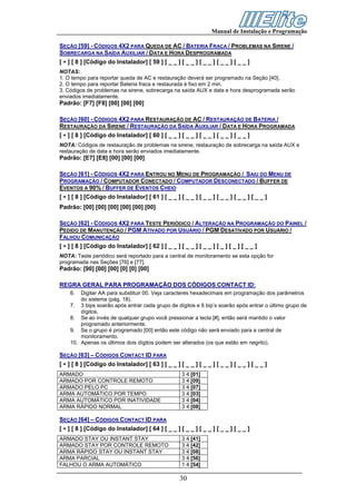 Manual de Instalação e Programação

SEÇÃO [59] - CÓDIGOS 4X2 PARA QUEDA DE AC / BATERIA FRACA / PROBLEMAS NA SIRENE /
SOBRECARGA NA SAÍDA AUXILIAR / DATA E HORA DESPROGRAMADA
[ ∗ ] [ 8 ] [Código do Instalador] [ 59 ] [ _ _ ] [ _ _ ] [ _ _ ] [ _ _ ] [ _ _ ]
NOTAS:
1. O tempo para reportar queda de AC e restauração deverá ser programado na Seção [40].
2. O tempo para reportar Bateria fraca e restaurada é fixo em 2 min.
3. Códigos de problemas na sirene, sobrecarga na saída AUX e data e hora desprogramada serão
enviados imediatamente.
Padrão: [F7] [F8] [00] [00] [00]

SEÇÃO [60] - CÓDIGOS 4X2 PARA RESTAURAÇÃO DE AC / RESTAURAÇÃO DE BATERIA /
RESTAURAÇÃO DA SIRENE / RESTAURAÇÃO DA SAÍDA AUXILIAR / DATA E HORA PROGRAMADA
[ ∗ ] [ 8 ] [Código do Instalador] [ 60 ] [ _ _ ] [ _ _ ] [ _ _ ] [ _ _ ] [ _ _ ]
NOTA: Códigos de restauração de problemas na sirene, restauração de sobrecarga na saída AUX e
restauração de data e hora serão enviados imediatamente.
Padrão: [E7] [E8] [00] [00] [00]

SEÇÃO [61] - CÓDIGOS 4X2 PARA ENTROU NO MENU DE PROGRAMAÇÃO / SAIU DO MENU DE
PROGRAMAÇÃO / COMPUTADOR CONECTADO / COMPUTADOR DESCONECTADO / BUFFER DE
EVENTOS A 90% / BUFFER DE EVENTOS CHEIO
[ ∗ ] [ 8 ] [Código do Instalador] [ 61 ] [ _ _ ] [ _ _ ] [ _ _ ] [ _ _ ] [ _ _ ] [ _ _ ]
Padrão: [00] [00] [00] [00] [00] [00]

SEÇÃO [62] - CÓDIGOS 4X2 PARA TESTE PERIÓDICO / ALTERAÇÃO NA PROGRAMAÇÃO DO PAINEL /
PEDIDO DE MANUTENÇÃO / PGM ATIVADO POR USUÁRIO / PGM DESATIVADO POR USUÁRIO /
FALHOU COMUNICAÇÃO
[ ∗ ] [ 8 ] [Código do Instalador] [ 62 ] [ _ _ ] [ _ _ ] [ _ _ ] [ _ ] [ _ ] [ _ _ ]
NOTA: Teste periódico será reportado para a central de monitoramento se esta opção for
programada nas Seções [76] e [77].
Padrão: [90] [00] [00] [0] [0] [00]

REGRA GERAL PARA PROGRAMAÇÃO DOS CÓDIGOS CONTACT ID:
    6.  Digitar AA para substituir 00. Veja caracteres hexadecimais em programação dos parâmetros
        do sistema (pág. 18).
    7. 3 bips soarão após entrar cada grupo de dígitos e 6 bip’s soarão após entrar o último grupo de
        dígitos,
    8. Se ao invés de qualquer grupo você pressionar a tecla [#], então será mantido o valor
        programado anteriormente.
    9. Se o grupo é programado [00] então este código não será enviado para a central de
        monitoramento.
    10. Apenas os últimos dois dígitos podem ser alterados (os que estão em negrito).

SEÇÃO [63] – CÓDIGOS CONTACT ID PARA
[ ∗ ] [ 8 ] [Código do Instalador] [ 63 ] [ _ _ ] [ _ _ ] [ _ _ ] [ _ _ ] [ _ _ ] [ _ _ ]
ARMADO                                              3 4 [01]
ARMADO POR CONTROLE REMOTO                          3 4 [09]
ARMADO PELO PC                                      3 4 [07]
ARMA AUTOMÁTICO POR TEMPO                           3 4 [03]
ARMA AUTOMÁTICO POR INATIVIDADE                     3 4 [04]
ARMA RÁPIDO NORMAL                                  3 4 [08]

SEÇÃO [64] – CÓDIGOS CONTACT ID PARA
[ ∗ ] [ 8 ] [Código do Instalador] [ 64 ] [ _ _ ] [ _ _ ] [ _ _ ] [ _ _ ] [ _ _ ]
ARMADO STAY OU INSTANT STAY                         3 4 [41]
ARMADO STAY POR CONTROLE REMOTO                     3 4 [42]
ARMA RÁPIDO STAY OU INSTANT STAY                    3 4 [08]
ARMA PARCIAL                                        3 4 [56]
FALHOU O ARMA AUTOMÁTICO                            1 4 [54]

                                                   30
 
