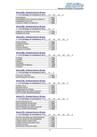 Manual de Instalação e Programação

SEÇÃO [65] – CÓDIGOS CONTACT ID PARA
[ ∗ ] [ 8 ] [Código do Instalador] [ 65 ] [ _ _ ] [ _ _ ] [ _ _ ] [ _ _ ]
DESARMADO                                           1 4 [01]
DESARMADO POR CONTROLE REMOTO                       1 4 [09]
DESARMADO PELO PC                                   1 4 [07]
CANCELA ARMA AUTOMÁTICO                             1 4 [05]

SEÇÃO [66] – CÓDIGOS CONTACT ID PARA
[ ∗ ] [ 8 ] [Código do Instalador] [ 66 ] [ _ _ ] [ _ _ ]
INIBIÇÃO AUTOMÁTICA DE ZONA                         1 5 [75]
INIBIÇÃO DE ZONA                                    1 5 [70]

SEÇÃO [67] – CÓDIGOS CONTACT ID PARA
[ ∗ ] [ 8 ] [Código do Instalador] [ 67 ] [ _ _ ] [ _ _ ] [ _ _ ] [ _ _ ] [ _ _ ]
INICIA RONDA                                        1 4 [29]
TERMINA RONDA                                       1 4 [30]
RONDA OK                                            1 6 [11]
FALHOU RONDA                                        1 6 [12]
COAÇÃO NA RONDA                                     1 4 [23]

SEÇÃO [68] – CÓDIGOS CONTACT ID PARA
[ ∗ ] [ 8 ] [Código do Instalador] [ 68 ] [ _ _ ] [ _ _ ] [ _ _ ] [ _ _ ] [ _ _ ] [ _ _ ]
ALARME                                              1 1 [30]
TAMPER                                              1 1 [44]
PÂNICO                                              1 1 [20]
INCÊNDIO                                            1 1 [10]
EMERGÊNCIA MÉDICA                                   1 1 [AA]
COAÇÃO                                              1 1 [21]

SEÇÃO [69] – CÓDIGOS CONTACT ID PARA
[ ∗ ] [ 8 ] [Código do Instalador] [ 69 ] [ _ _ ] [ _ _ ]
TECLADO TRAVADO                                     1 4 [21]
RESTAURAÇÃO DE ZONA                                 3 1 [30]

SEÇÃO [70] – CÓDIGOS CONTACT ID PARA
[ ∗ ] [ 8 ] [Código do Instalador] [ 70 ] [ _ _ ] [ _ _ ] [ _ _ ] [ _ _ ] [ _ _ ]
QUEDA DE AC                                         1 3 [01]
BATERIA FRACA                                       1 3 [02]
PROBLEMAS NA SIRENE                                 1 3 [21]
SOBRECARGA NA SAÍDA AUXILIAR                        1 3 [AA]
DATA E HORA DESPROGRAMADA                           1 6 [26]

SEÇÃO [71] – CÓDIGOS CONTACT ID PARA
[ ∗ ] [ 8 ] [Código do Instalador] [ 71 ] [ _ _ ] [ _ _ ] [ _ _ ] [ _ _ ] [ _ _ ]
RESTAURAÇÃO DE AC                                   3 3 [01]
RESTAURAÇÃO DE BATERIA                              3 3 [02]
RESTAURAÇÃO DA SIRENE                               3 3 [21]
RESTAURAÇÃO DA SAÍDA AUXILIAR                       3 3 [AA]
DATA E HORA PROGRAMADA                              3 6 [26]

SEÇÃO [72] – CÓDIGOS CONTACT ID PARA
[ ∗ ] [ 8 ] [Código do Instalador] [ 72 ] [ _ _ ] [ _ _ ] [ _ _ ] [ _ _ ] [ _ _ ] [ _ _ ]
ENTROU NO MENU DE PROGRAMAÇÃO                       1 6 [27]
SAIU DO MENU DE PROGRAMAÇÃO                         1 6 [28]
COMPUTADOR CONECTADO                                1 4 [11]
COMPUTADOR DESCONECTADO                             1 4 [12]
EVENTOS A 90%                                       1 6 [23]
BUFFER DE EVENTOS CHEIO                             1 6 [24]

                                                   31
 