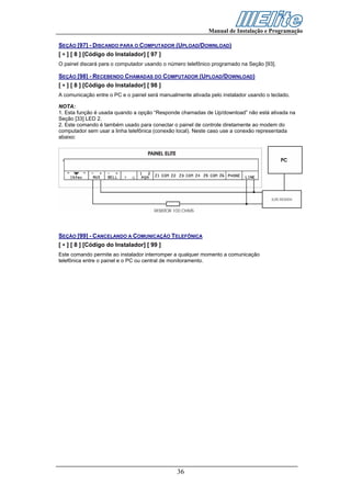 Manual de Instalação e Programação

SEÇÃO [97] - DISCANDO PARA O COMPUTADOR (UPLOAD/DOWNLOAD)
[ ∗ ] [ 8 ] [Código do Instalador] [ 97 ]
O painel discará para o computador usando o número telefônico programado na Seção [93].

SEÇÃO [98] - RECEBENDO CHAMADAS DO COMPUTADOR (UPLOAD/DOWNLOAD)
[ ∗ ] [ 8 ] [Código do Instalador] [ 98 ]
A comunicação entre o PC e o painel será manualmente ativada pelo instalador usando o teclado.

NOTA:
1. Esta função é usada quando a opção “Responde chamadas de Up/download” não está ativada na
Seção [33] LED 2.
2. Este comando é também usado para conectar o painel de controle diretamente ao modem do
computador sem usar a linha telefônica (conexão local). Neste caso use a conexão representada
abaixo:




SEÇÃO [99] - CANCELANDO A COMUNICAÇÃO TELEFÔNICA
[ ∗ ] [ 8 ] [Código do Instalador] [ 99 ]
Este comando permite ao instalador interromper a qualquer momento a comunicação
telefônica entre o painel e o PC ou central de monitoramento.




                                                36
 