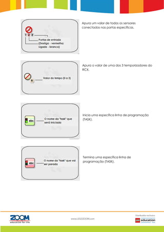 Apura um valor de todos os sensores
conectados nas portas específicas.
Apura o valor de uma dos 3 temporizadores do
RCX.
Inicia uma específica linha de programação
(TASK).
Termina uma específica linha de
programação (TASK).
 