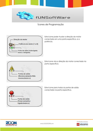 Í
Ícones de Programação
Este ícone pode mudar a direção do motor
conectado em uma porta específica, e a
potência.
Este ícone vira a direção do motor conectado na
porta específica.
Este ícone para todas as portas de saída
conectada na porta específica.
 