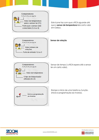 Este ícone faz com que o RCX aguarde até
que o sensor de temperatura leia certo valor
em Celsius.
Sensor de rotação
Sensor de tempo ( o RCX espera até o sensor
ler um certo valor).
Rompe o início de uma tarefa ou função.
(Inicia a programação ao inverso).
 