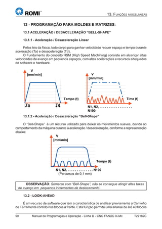 90 Manual de Programação e Operação - Linha D - CNC FANUC 0i-Mc T22182C
13. FUNÇÕES MISCELÂNEAS
13 - PROGRAMAÇÃO PARA MOLDES E MATRIZES:
13.1 ACELERAÇÃO / DESACELERAÇÃO “BELL-SHAPE”
13.1.1 - Aceleração / Desaceleração Linear
Pelas leis da física, todo corpo para ganhar velocidade requer espaço e tempo durante
aceleração (Ta) e desaceleração (Td).
O Fundamento do conceito HSM (High Speed Machining) consiste em alcançar altas
velocidades de avanço em pequenos espaços, com altas acelerações e recursos adequados
de software e hardware.
Ta Td
V
[mm/min]
Tempo (t) Time (t)
V
[mm/min]
N1, N2, . . . . . . . . . . . . . . . . . .
N100
13.1.2 - Aceleração / Desaceleração “Bell-Shape”
O “Bell-Shape” é um recurso utilizado para deixar os movimentos suaves, devido ao
comportamento da máquina durante a aceleração / desaceleração, conforme a representação
abaixo:
Tempo (t)
V
[mm/min]
N1, N2, . . . . . . . . . . . . . . N100
(Percursos de 0,1 mm)
OBSERVAÇÃO: Somente com “Bell-Shape”, não se consegue atingir altas taxas
de avanço em pequenos incrementos de deslocamento
13.2 - LOOK-AHEAD
É um recurso de software que tem a característica de analisar previamente o Caminho
de Ferramenta contido nos blocos à frente. Esta função permite uma análise de até 40 blocos
 