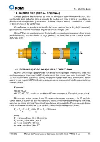 T22182C Manual de Programação e Operação - Linha D - CNC FANUC 0i-Mc 95
14. QUARTO EIXO
14 - QUARTO EIXO (EIXO A - OPCIONAL)
A mesa giratória das máquinas da linha “D” equipadas com o comando FANUC está
conﬁgurada para trabalhar com a unidade de medida em grau e com a velocidade de
posicionamento angular em graus/minuto. Pode-se utilizar a mesma como Divisor ou como
4° Eixo (Usinagem de Contornos).
Como Divisor, os posicionamentos são dados em incrementos de ângulo (“indexação”),
geralmente na máxima velocidade angular através da função G00.
Como 4° Eixo, os posicionamentos do eixoAsão executados para gerar um determinado
perﬁl de contorno sobre o cilindro da peça, podendo ser interpolados com o eixo X através
da função G01.
X+
A-
A+
X+
A-
A+
14.1 - DETERMINAÇÃO DO AVANÇO PARA O QUARTO EIXO
Quando um avanço é programado num bloco de interpolação linear (G01), onde haja
movimentação do eixo rotacional (A) simultaneamente a um ou mais eixos lineares (X, Y ou
Z), este avanço será obedecido pelo(s) eixo(s) linear(es) e será dado em mm/min. Sendo
assim, o eixo rotacional (A) terá que se adaptar a esse avanço diminuindo ou aumentando
sua velocidade.
Exemplo 1:
G0 X0 Y0 A0
G1 X60 A90 F80 - posiciona em X60 e A90 com o avanço de 80 mm/min para o eixo X
No exemplo acima, o eixo linear (X) movimenta-se com um avanço de 80 mm/min.
Sendo assim, o avanço do eixo rotacional (A) é calculado automaticamente pelo comando,
para que ele possa acompanhar o eixo linear durante a interpolação. Porém, caso se deseje
saber qual é esse avanço, ele pode ser calculado através da seguinte fórmula:
FA
= FX
x A => FA
= 80 x 90 => FA
= 120 graus
X 60
onde:
FX
= avanço linear (X) = 80 mm/min
FA
= avanço rotacional (A) = ?
X = eixo linear (X) = 60 mm
A = eixo rotacional (A) = 90°
 
