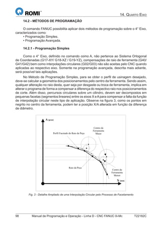 98 Manual de Programação e Operação - Linha D - CNC FANUC 0i-Mc T22182C
14. QUARTO EIXO
14.2 - MÉTODOS DE PROGRAMAÇÃO
O comando FANUC possibilita aplicar dois métodos de programação sobre o 4° Eixo,
caracterizados como:
• Programação Simples.
• Programação Avançada.
14.2.1 - Programação Simples
Como o 4° Eixo, deﬁnido no comando como A, não pertence ao Sistema Ortogonal
de Coordenadas (G17-XY/ G18-XZ / G19-YZ), compensações de raio de ferramenta (G40/
G41/G42) bem como interpolações circulares (G02/G03) não são aceitas pelo CNC quando
aplicadas ao respectivo eixo. Somente na programação avançada, descrita mais adiante,
será possível tais aplicações.
No Método de Programação Simples, para se obter o perﬁl de usinagem desejado,
deve-se calcular a geometria dos posicionamentos pelo centro da ferramenta. Sendo assim,
qualquer alteração no raio desta, quer seja por desgaste ou troca de ferramenta, implica em
alterar o programa de forma a compensar a diferença do respectivo raio nos posicionamentos
de corte. Além disso, percursos circulares sobre um cilindro, devem ser decompostos em
pequenas facetas (segmentos lineares) entre os eixos X eApara compensar a falta da função
de interpolação circular neste tipo de aplicação. Observe na ﬁgura 3, como os pontos em
negrito no centro da ferramenta, podem ter a posição X/A alterada em função da diferença
de diâmetro.
75
®
S43784D - Manual de Programação e Operação - CNC Fanuc 21i - MB
14.2 - Métodos de Programação
O comando Fanuc 21i-MB possibilita aplicar dois métodos de programação sobre o 4° Eixo,
caracterizados como:
•Programação Simples.
•Programação Avançada.
14.2.1 - Programação Simples
Como o 4° Eixo, definido no comando como A, não pertence ao Sistema Ortogonal de
Coordenadas (G17-XY/ G18-XZ / G19-YZ), compensações de raio de ferramenta (G40/G41/G42)
bem como interpolações circulares (G02/G03) não são aceitas pelo CNC quando aplicadas ao
respectivo eixo. Somente na programação avançada, descrita mais adiante, será possível tais
aplicações.
No Método de Programação Simples, para se obter o perfil de usinagem desejado, deve-se
calcular a geometria dos posicionamentos pelo centro da ferramenta. Sendo assim, qualquer
alteração no raio desta, quer seja por desgaste ou troca de ferramenta, implica em alterar o
programa de forma a compensar a diferença do respectivo raio nos posicionamentos de corte. Além
disso, percursos circulares sobre um cilindro, devem ser decompostos em pequenas facetas
(segmentos lineares) entre os eixos X e A para compensar a falta da função de interpolação circular
neste tipo de aplicação. Observe na figura 3, como os pontos em negrito no centro da ferramenta,
podem ter a posição X/A alterada em função da diferença de diâmetro.
A [grau]
X [mm]
Perfil Facetado do Raio da Peça
Centro da
Ferramenta
Maior
Centro da
Ferramenta
Menor
Raio da Peça
Fig. 3 - Detalhe Ampliado de uma Interpolação Circular pelo Processo de FacetamentoFig. 3 - Detalhe Ampliado de uma Interpolação Circular pelo Processo de Facetamento
 