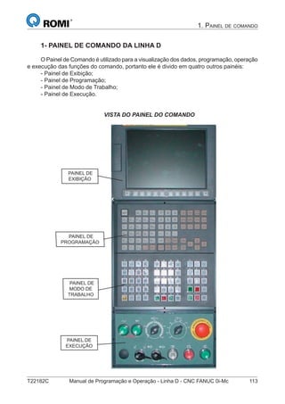 T22182C Manual de Programação e Operação - Linha D - CNC FANUC 0i-Mc 113
1. PAINEL DE COMANDO
1- PAINEL DE COMANDO DA LINHA D
O Painel de Comando é utilizado para a visualização dos dados, programação, operação
e execução das funções do comando, portanto ele é divido em quatro outros painéis:
- Painel de Exibição;
- Painel de Programação;
- Painel de Modo de Trabalho;
- Painel de Execução.
VISTA DO PAINEL DO COMANDO
PAINEL DE
EXIBIÇÃO
PAINEL DE
PROGRAMAÇÃO
PAINEL DE
MODO DE
TRABALHO
PAINEL DE
EXECUÇÃO
 