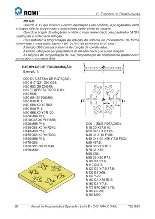 20 Manual de Programação e Operação - Linha D - CNC FANUC 0i-Mc T22182C
6. FUNÇÕES DE COMPENSAÇÃO
NOTAS:
Quando X Y ( que indicam o centro de rotação ) são omitidos, a posição atual onde
a função G68 foi programada é considerada como centro de rotação.
Quando o ângulo de rotação for omitido, o valor referenciado pelo parâmetro 5410 é
usado para o sistema de rotação.
Para habilitar a programação da rotação do sistema de coordenadas de forma
incremental é necessário alterar o BIT 0 (RIN) do parâmetro 5400 para 1.
A função G69 cancela o sistema de rotação de coordenadas.
A função G69 pode ser programada no mesmo bloco que outras funções.
As funções de compensação de raio, compensação de comprimento permanecem
ativas após o comando G68.
EXEMPLOS DE PROGRAMAÇÃO:
Exemplo 1:
O0010 (SISTEMA DE ROTAÇÃO);
N10 G17 G21 G90 G94;
N20 G53 G0 Z0 G49;
N30 T01(FRESA TOPO D10);
N40 M06;
N50 G54 S1500 M03;
N60 M98 P11;
N70 G68 X0 Y0 R60;
N80 M98 P11;
N90 G68 X0 Y0 R120;
N100 M98 P11;
N110 G68 X0 Y0 R180;
N120 M98 P11;
N130 G68 X0 Y0 R240;
N140 M98 P11;
N150 G68 X0 Y0 R300;
N160 M98 P11;
N170 G69;
N180 G53 G0 Z0 G49;
N190 M30;
40
60°
20
10
55
R7,50
15
A A
O0011 (SUB ROTAÇÃO);
N10 G0 X67.5 Y0;
N20 G43 H1 D1 Z5;
N30 G1 Z-10 F150;
N40 G41 G1 X75 Y-7.5 F600;
N50 X87.5;
N60 G3 Y7.5 R7.5;
N70 G1 X75;
N80 Y20;
N90 G3 X60 R7.5;
N100 G1 Y7.5;
N110 X47.5;
N120 G3 Y-7.5 R7.5;
N130 G1 X60;
N140 Y-20;
N150 G3 X75 R7.5;
N160 G1 Y-7.5;
N170 G40 X67.5 Y0;
N180 G0 Z5;
N190 M99;
40
60°
20
10
55
R7,50
15
A A
 