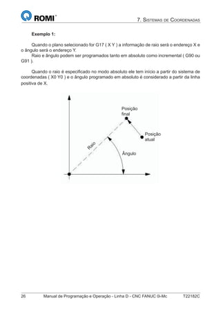 26 Manual de Programação e Operação - Linha D - CNC FANUC 0i-Mc T22182C
7. SISTEMAS DE COORDENADAS
Exemplo 1:
Quando o plano selecionado for G17 ( X Y ) a informação de raio será o endereço X e
o ângulo será o endereço Y.
Raio e ângulo podem ser programados tanto em absoluto como incremental ( G90 ou
G91 ).
Quando o raio é especiﬁcado no modo absoluto ele tem início a partir do sistema de
coordenadas ( X0 Y0 ) e o ângulo programado em absoluto é considerado a partir da linha
positiva de X.
R
aio
Posição
ﬁnal
Posição
atual
Ângulo
 