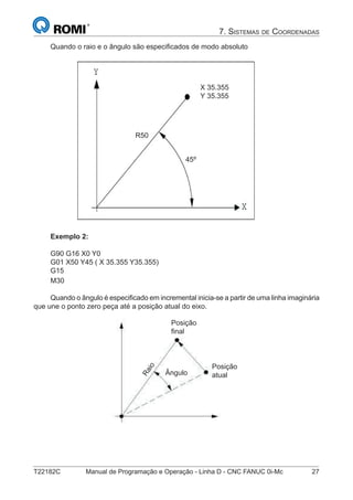 T22182C Manual de Programação e Operação - Linha D - CNC FANUC 0i-Mc 27
7. SISTEMAS DE COORDENADAS
Quando o raio e o ângulo são especiﬁcados de modo absoluto
Exemplo 2:
G90 G16 X0 Y0
G01 X50 Y45 ( X 35.355 Y35.355)
G15
M30
Quando o ângulo é especiﬁcado em incremental inicia-se a partir de uma linha imaginária
que une o ponto zero peça até a posição atual do eixo.
Raio
Posição
ﬁnal
Posição
atualÂngulo
X 35.355
Y 35.355
45º
R50
 