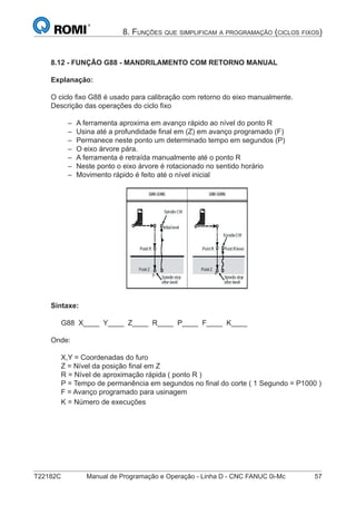 T22182C Manual de Programação e Operação - Linha D - CNC FANUC 0i-Mc 57
8. FUNÇÕES QUE SIMPLIFICAM A PROGRAMAÇÃO (CICLOS FIXOS)
8.12 - FUNÇÃO G88 - MANDRILAMENTO COM RETORNO MANUAL
Explanação:
O ciclo ﬁxo G88 é usado para calibração com retorno do eixo manualmente.
Descrição das operações do ciclo ﬁxo
A ferramenta aproxima em avanço rápido ao nível do ponto R
Usina até a profundidade ﬁnal em (Z) em avanço programado (F)
Permanece neste ponto um determinado tempo em segundos (P)
O eixo árvore pára.
A ferramenta é retraída manualmente até o ponto R
Neste ponto o eixo árvore é rotacionado no sentido horário
Movimento rápido é feito até o nível inicial
Sintaxe:
G88 X____ Y____ Z____ R____ P____ F____ K____
Onde:
X,Y = Coordenadas do furo
Z = Nível da posição ﬁnal em Z
R = Nível de aproximação rápida ( ponto R )
P = Tempo de permanência em segundos no ﬁnal do corte ( 1 Segundo = P1000 )
F = Avanço programado para usinagem
K = Número de execuções
–
–
–
–
–
–
–
 