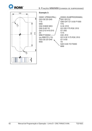 62 Manual de Programação e Operação - Linha D - CNC FANUC 0i-Mc T22182C
9. FUNÇÕES M98/M99 (CHAMADA DE SUBPROGRAMA)
210
30
100
R
150
10
R30
Exemplo 3:
O0001 (PRINCIPAL)
G53 G0 Z0 G49
T15
M06
G54 S3600 M03
G00 X-65 Y0
G43 Z10 H15 D15
Z0
M98 P100002
(ou M98 P2 L10)
G53 G0 Z0 G49
M30
O0002 (SUBPROGRAMA)
G91 G0 Z-2
G90 G41 G1 X-50 F1000
Y75
X-30 ,R10
G2 X30 Y75 R30 ,R10
G1 X50
Y-75
X30 ,R10
G2 X-30 Y-75 R30 ,R10
G1 X-50
Y0
G40 X-65 Y0 F5000
M99
 