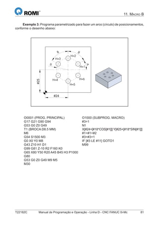 T22182C Manual de Programação e Operação - Linha D - CNC FANUC 0i-Mc 81
11. MACRO B
Exemplo 3: Programa parametrizado para fazer um arco (círculo) de posicionamentos,
conforme o desenho abaixo:
B
H=4
50
R
A
B
50
H=1
H=2
H=6
H=3
H=5
#24
#25
O0001 (PROG. PRINCIPAL)
G17 G21 G90 G94
G53 G0 Z0 G49
T1 (BROCA D8.5 MM)
M6
G54 S1500 M3
G0 X0 Y0 M8
G43 Z10 H1 D1
G99 G81 Z-10 R2 F160 K0
G65 X80 Y50 R20 A45 B45 H3 P1000
G80
G53 G0 Z0 G49 M9 M5
M30
O1000 (SUBPROG. MACRO)
#3=1
N1
X[#24+[#18*COS[#1]]] Y[#25+[#18*SIN[#1]]]
#1=#1+#2
#3=#3+1
IF [#3 LE #11] GOTO1
M99
 