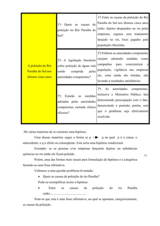 1ª) Entre as causas da poluição do Rio

                                1ª)             causas de Paraíba do Sul nos últimos cinco anos
                                           Quais as
                                poluição no Rio Paraíba do estão: dejetos despejados no rio pelas
                                                           empresas, esgotos sem tratamento
                                Sul?
                                                           lançado no rio, lixos jogados pela
                                                                        população ribeirinha.

                                                                        2ª) Embora as autoridades competentes

                                2ª) A legislação brasileira estejam adotando medidas como
   A poluição do Rio            sobre poluição de águas está campanhas para conscientizar a
   Paraíba do Sul nos           sendo                  pelas população, vigilância nas empresas
                                                cumprida
   últimos cinco anos                                        etc, estas ainda são tímidas, não
                                autoridades competentes?
                                                                        levando a resultados satisfatórios.

                                                                        3ª)     As        autoridades     competentes,

                                3ª)        Estarão  medidas inclusive o Ministério Público, têm
                                                         as
                                adotadas pelas autoridades demonstrado preocupação com o fato,
                                competentes surtindo efeitos denunciando e punindo, porém, sem
                                                                        que o problema seja efetivamente
                                eficazes?
                                                                        resolvido.



Há várias maneiras de se construir uma hipótese.
         Uma dessas maneiras segue a forma se p                               q na qual p é a causa, o
antecedente, e q o efeito ou conseqüente. Esta seria uma hipótese condicional.
         Exemplo: se as pessoas e/ou empresas lançarem dejetos ou substâncias
químicas no rio então ele ficará poluído.                                                                         11
         Porém, uma das formas mais usuais para formulação de hipótese é a categórica
fazendo-se uma frase afirmativa.
         Voltemos a uma questão-problema levantada:
            •   Quais as causas de poluição do rio Paraíba?
            Pode-se exemplificar assim a hipótese:
            •         Entre           as       causas          da    poluição        do       rio       Paraíba
                estão:............................................
         Note-se que esta é uma frase afirmativa, na qual se apontam, categoricamente,
as causas da poluição.
 
