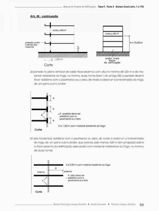 Arb. 46 - continuação
proteção contra
incêndio abo
horáor.tol
ande.'a-100
orv3or ^ 400 tf?
h >10,001X1
andar m a i s
baixo
da edificação
a} parede no plano vertical de cado Pace externa, com altura mínimo de 1,20 m e do ma-
terial resistente ao Pogo, no mínima, duas horas {item I da artigo 92); o parede deverá
Picar solidária com o pavimento ou o teto, de modo a obstruir a transmissão do Poga
de um para outro andar;
»A parede deve ser
solidário corri o
pavimento e o teto
A è 1.20 m com material resistente ao fogo
Corte
b) aba horizontal, solidário com o pavimento ou teto, de modo a obstruir a transmissão
do Fogo, de um para outro andon que avance, pelo menos, 0,90 m (em projeção) sobre
a Pace externa do ediPicação, executado com material resistente ao Pogo, no mínimo,
de duas horas
interno
0
interno

Corte
A È 0,90 m corn materiol resistente ao fogo
f externo
A aba clave ser
solidária corri o
povimsnto e o teto
 