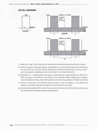 Arb, 125 - confcinuoção
lote diviso dotado de fecho
a alinham.
mureta
gradil
ou muro
1
1
<
i
1
1
l
?
alinham,
testada 11 J via
testada
1
planta
diviso dotado de fecho
muneto,
grodil
ou muno
alinham.
via
:-Lí l
c) deverão cruzar o alinhamento em direção aproximadamente perpendicular a este;
d) terão as guias do passeio apenas rebaixadas e a concordância vertical da diPerença
de nivel Peita por meia de rampa, avançando transversalmente até um t e r ç o da lar-
gura do passeio, respeitados o mínimo de 0,50 m e o máximo de 1,00 m;
e) poderão t e r o rebaixamento dos guias estendendo-se longitudinalmente a t é 0,75 rn
além do largura da abertura de acesso e de cada lodo desta, desde que o rebaixa-
mento resultante Pique inteiro mente dentro do trecho do passeio Pronteiro do imóvel:
p) terão a rampa de concordância vertical e n t r e o nível do passeio e o da soleira da
abertura, situado inteiramente d e n t r o do alinhamento do imóvel;
g) Picarão distanciadas 6.00 m. pelo menos, do início dos cantos chanPrados au das curvas
de concordância nas esquinas dos logradouros;
 