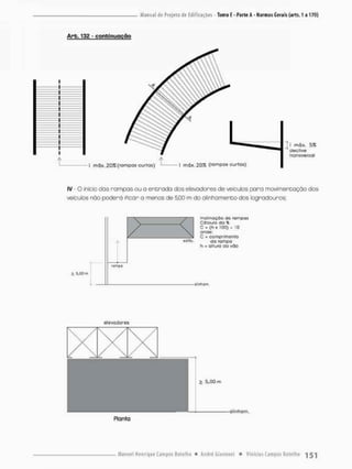 Arb. 132 - conbinuoção
IV - O início cias rampas ou a entrada dos elevadores de veículos para movimentação dos
veiculas não poderd Picar a menos de 5,00 m do alinhamento dos logradouros;
3
[nc!inaçAcs de rompas
C â l c u l ú cia %
o n d e '
C = comprimento
edifie. <
3
q rampa
h ~ íjifura do vao
£ 3,Wm
rompa
- úlirthcm.
efevúdores
XX
í S.OOrn
-alinham.
Planto
 