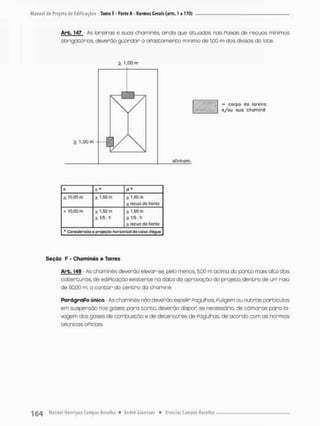 Arb. 147 As lareiras e suas chaminés, ainda que situadas nas Paixas de recuos minimos
obrigatórias, deverão guardar o oposta mérito mínimo de 1.00 m das divisos do lace.
à 1,00 m
h e * d *
^ 10.00 m ^ 1.50 m i 1,50 rm
2. recuo cie irente
< 10,00 m £ 1.50 m
S; 1/5 - ti
£ 1.50 m
£ 175. h
i recuo de irente
* Considerada a projeção horizontal da caixa d'àgua
Seção F - Chaminés e Torres
Arb. 14B • As chaminés deverão elevar-se, pelo menos, 5,CO m acima do ponto mais alto das
coberturas, de ediPicação existente na data do aprovação do projeto, dentro de um raio
de 50,00 m, o contar do centro do chaminé,
ParágraPo único As Chaminés não deverão expelir Paguíhas. Puligem ou outras partículas
em suspensão nos gases; para tanta, deverão dispor se necessário, de câmaras pora la-
vagem dos gases de combustão e de detentores de Pagulhas. de acordo com as normas
técnicos oPiciais,
 