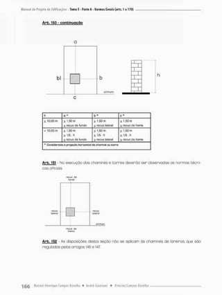 M a n u a l de Projeto de Edificações - Tomo E - Parle A - Normas Gerais (arts. 1 a 170)
Arb, 150 - çonfemuoção
O
h
c
bJ
nlínhrvn
h tl * b * c *
£ 10.00 m i 1.50 m
i recuo de lunda
£ 1.50 m
i recuo lateral
i 1.50 m
a recua de fiEntó
<; 10,00 rn > 1.50 m
£ 1 / 5 . h
> recuo de lunda
íl 1,50 m
£ 1/5. h
> rscuo lateral
St1,50m
£ 1/5 . h
> recua de frente
* Considerada g p n j ^ ã o horizontal da chaminé ou tarre
Arb. 151 • No execução dos chaminés e corres deverão ser observadas os normas cécni-
cas oPiciais.
Arb. 152 - As disposições desta seção não se aplicam ãs chaminés de lareiras, que são
reguladas pelos arcigos 146 e 147
 