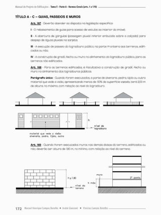TÍTULO A - C - GUIAS, PASSEIOS E MUROS
Arb. 167 - Deverão acender ao disposto na legislação especiPico;
I O rebaixamento de gaios paro acesso de veículos ao interior da imóvel;
II - A abertura de gárgulas (passagem pluvial inperior embutida sobre a calçado) para
despejo de águas pluviais na sarjeta;
III A execução de passeio do logradouro pública na parte Pronteira aos terrenos ediPi-
cados ou não
IV - A construção de grodil, Pecha ou muro no alinhamento do logradouro pública para os
terrenos não ediPicados,
Arb. 168 - Para os terrenos ediPicados é Pacuitativa a construção de grodil, Pecho ou
muro no alinhamento dos logradouros públicos.
ParágraPo único Guando Porem executados, o parte de alvenaria, pedra, tijolo ou outro
moterial que vede o visão, apresentando menos de -50% do superPície vazada, t e r á 2,00 m
de altura, na máximo, com relação ao nível do logradouro.
! _ - I - + I H — i -
O
/
O s C H I H D s Q
m a t e r i a l q u e v e d e a vísõck
alvenaria, pedra, tijolo, o u t r o
nível do
l o g r a d o u r o
Arb. 169 - Ouondo Porem executados muros nas demais divisas do terreno, ediPicodos ou
náo. deverão t e r altura de 1.80 m. no mínimo, com relação ao nível do cerreno.
hèi.ao
nível d o
t e r r ç n a
m u r o
 