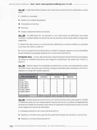 Arb. 167 - A ediPboçao deverá dispor pelo menos, de compartimentos, ambientes ou focais
pana:
I - Trabalho ou atividade;
II - Acesso e circulação de pessoas;
III - Instalações sanitárias;
IV Serviços;
V - Acesso e estacionamento de veículos
Arb. 166 - Na ediPicação de uso exclusivo ou em cada parte da ediPicação que possa
constituir unidade distinta e autônoma, de uso exclusivo, serão observadas os seguintes
exigências:
I - Deverá t e r pelo menos, um compartimento destinado o local de trabalho, ou atividade
com área não inPerior a 8.00 m2;
II - Outros comportimentos destinados o trobalho. recepção, espero e outras atividades
de permanência prolongada poderão ter a área mínima de 4,00
ParágraPo único - A soma dos ãreas dos comparcimentos de permanência prolongada,
de todas as unidades autônomas, que integram o ediPicação, não deverá ser inperior a
20,00 rn2
.
Arb. 189 - Deverão dispor de instalações sanitárias em número correspondente ò área
do andar mais a dos eventuais andares contíguos, atendidos pela instalação, conPorme o
disposto na artigo 58 e tabelo seguinte:
Áne-0 dos oncíores servidos
(Itaim V d o artigo 58)
inseolações mínimas o b r í g o e í r i a s
Áne-0 dos oncíores servidos
(Itaim V d o artigo 58) Lavatórios Locrínas Mie sérios
Até 50 n r 1 1 -
de 50 a 119 m2
2 2 1
de 120 a 249 m® 3 3 2
de 250 a 499 4 3
de 500 a 999 m2
6 6 4
de 100G a 1999 m1
3 3 &
de 2000 a 3000 nrr 10 10 6
acima de 3000 mf
1/300 m' ou líaçao 1/300 ms
ou tração 1/500 m= ou fração
Arb. 190 - As ediPicações para escritórios, com área total de construção superior a 750.00
m?, deverão, ainda, ter com acesso pelas áreas de uso comum ou coletivo e independentes
da eventual residência do zeladon pelo menos os seguintes comportimentos paro uso dos
encarregados do serviço do ediPicação:
I - Instalação sanitária, com área minima de 1,20 m?;
II - Depósito ou armário para guarda de rnateriol de limpeza, de conserto e outros Pins;
III - Vestiário, com área íntima de 4,00 m3.
 