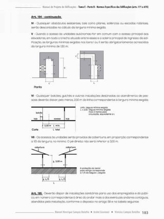 Arb, 194 - conbinuoção
IV - Quaisquer obstáculos existentes, tais como pilares saliências ou escadas rolantes
serão descontadas no cálculo da largura mínima exigida;
V - Quando o acesso ás unidades autônomas Por em comum com o acesso principal aos
elevadores, em todo o trecho situado entre esses e a soleira principal de ingresso do edi-
Picação, os tongunas mínimas exigidas nos itens I ou II serão obrigatoriamente acrescidas
do largura mínima de 1,50 m;
_L
Planta
Vi - Quaisquer balcões, guichés e outras instalações destinadas oo atendimento de pes-
soas deverão distan pelo menos. 2.00 m da linha correspondente á largura mínima exigida;
heleao
[
loja acesso laja
• 2,00 rn L mírt.
Corto L total
Utffn: loríjuro minimo exigido
L + 2.00; tafgura mínimo exigido
finais 2 metros para
circu'açfta equrvolenite a l
Vil - Os acessas òs unidades serão providos de cobertura, em proporção correspondente
a 1/3 da largura, no mínimo. O pé-dineíto não será inPerior a 3,00 m.
cobertura cobertura
£ 3.00 m
i' •
l
È; L/3 L/J
A prot&çfloífo bsinol
poro obrigo corresponde
' /S da iargura Lonigda
Arb. 195 Deverão dispor de instalações sanitárias para uso dos empregados e do públi-
co, em número correspondente á área do andar mais a dos eventuais andares contíguos,
atendidos pela instalação, conPorme o disposto no artigo 58 e na tabela seguinte
 