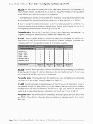 Arb. 202 Na ediPicação de uso exclusivo ou em cada parte da ediPicação que possa cons-
tituir unidade distinta e autônomo, de uso exclusiva, de conPormjdade com o disposto no
artigo 200. serão observadas os seguintes exigências:
I - Deverão t e r peto menos, um compartimento destinado o local de venda, atendimento
ao público/trabalho, ou outra atividade equ-valente com área não inperior a 16,00 m2;
II - Outros comportimentos destinados o trabalhos, recepção, espero, escritório, reu-
niões, armazenamento, embalagem, expedição ou outras atividades de permanência
prolongada poderão t e r áreo maior ou igual a 4,00 m2.
ParágraPo único • A soma das áreas de todos os comportimentos de permanência pro-
longada que integram a ediPicação não poderá sen inPerior o 40,00 m£.
Arb. 203 - Deverão dispor de instalações sanitárias para empregados, em número cor-
respondente d área do andar mais a dos eventuais andares contíguos, atendidas pela
instalação, conPorme o disposto no artigo 58 e na tabela seguinte:
Areo dos andares servidos Instalações mínimos obrigatórias
(Item V do artigo 58) Lavacários Latrinas MicDórSos Chuveiros
de 40 a 119HÍ 1 t - 1
do 120 3 249™* 1 1 1 1
cté 250 a <199 m* 2 2 2 2
500 a 999 mz 3 3 3
de 1000 a 1999 m? 4 4 4 4
tíe 2000 a 3ÜOO m? 6 6 S 5
acima de 3000 mf
1/500 n^ou 1/SOQ m^cu 1/6Q0 mfou 1/500 ms ou
fração fração fração fração
Arb. 204 - Deverão dispor de comportimentos de vestiário para os empregados, atenden-
do ao disposto no artigo 59 e demois disposições dos Normas Gerais (porte A), com áreo
no proporção de 1:60 da área das andares servidos.
ParágraPo único - O compartimento de vestiário não será obrigatório em ediPicação
com área total de construção igual ou inperior a £50,00 m£.
Arb. £05 - As ediPicações para depósitos e pequenas oPicinas, com área total de constru-
ção superior a 750,00 m2, deverão ter, com acesso pelas áreas de uso comum ou coletiva
e independente de eventual residência do zelador ou vigia, pelo menos um depósito de
material de limpeza, de consertas e outros Pins com área não inperior a 4.00 m2.
ParágraPo único - As ediPicações com área total de construção superior a 250,00 m2 e
até 750,00 m* deverão t e r o depósito, de que t r a t a este ortigo, apenas com área mínima
de 2,00 m?
 