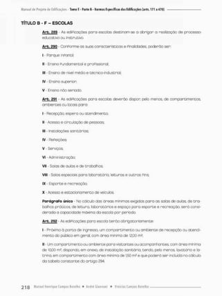 TÍTULO B - F - ESCOLAS
Arb. 289 - As ediPicações poro escolas destinam-se a abrigar a realização de processo
educativo ou instrutivo.
Arb. 290 - ConPorme as suas características e Pinalidades, poderão ser:
I - Porque InPontil;
II - Ensino Fundamentai e profissional;
H
E - Ensino de nível médio e técnico-industriol;
IV - Ensino superior;
V • Ensino não seriado.
Arb, 291 - As ediPicações pora escolas deverão dispor pelo menos, de comportimentos.
ambientes ou locais para:
I - Recepção, espera ou atendimento
II - Acesso e circulação de pessoas;
III Instalações sanitárias;
IV - RePeições;
V • Serviços;
V) - Administração;
VII • Salas de aulas e de trabalhos;
VIII - Solos especiais pana laboratório, leituras e outros Pins;
IX • Esporte e recreação:
X - Acesso e estacionamento de veículos.
ParágraPo único • No cálculo das áreas mínimas exigidas para as solas de aulas, de tra-
balhos práticos, de leitura, laboratórios e espaço paro esporte e recreação, será consi-
derada a capacidade máxima da escola por período.
Arb. 292 - As ediPicações para escola terão obrigatoriamente:
I - Próximo à porta de ingresso, um compartimento ou ambiente de recepção ou atendi-
mento do publico em geral, comi área mínima de 12.00 rn*;
II - Um comporti mento ou ambiente pora visitantes ou acompanhantes, com área mínimo
de 10,00 mp, dispondo, em anexo, de instalação sanitária, terdo. pelo menos, lavatório e la-
trina, em compartimento com área mínima de 1,50 m? eque pcderá ser incluída no cálculo
do tabela constante do artigo 294
 