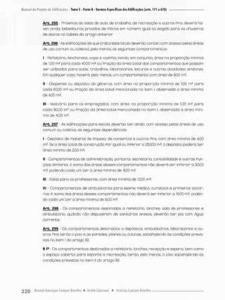 Arb, 295 Próximos òs sotas de aub, de trabalho, de recreação e outros Pins, deverá ha-
ver ainda, bebedouros providos de Filtros em número igual oo exigido pora os chuveiros
de alunos na tabela do artigo anterior
Arb. 296 - As ediPicações de que t r a t a este titulo deverão conter com acesso pelas áreas
de uso comum ou coletivo, pelo menos, os seguintes compartimentos:
I - RePeitório, lanchonete, copo e cozinha, tendo, em conjunto, área no proporção mínimo
de 1,00 nrf? para cada 40,00 m^ ou Pração da área total dos compartimentos que possam
ser utilizados paro aulas, trabalhos, laboratórios, leituras e outras atividades similares
Em qualquer caso, haverá, peto menos, um compartimento com órea de 8.0D m2;
II - Despensa ou depósito de gêneros, com áreo na proporção mínimo de 1,00 m2 para
cada 60,00 m2 ou Fração da área total mencionado no item I, observado a área mínima
de 4,00 m2;
III - Vestiário para os empregados, com área na proporção mínima de 1,00 m? pora
cada 80,00 m2 ou Pração do área total mencionada no item I, observada a área míni-
ma de 4,00 m*.
Arb. 297 - As ediPicações paro escola deverão ten ainda, com acesso petas áreas de uso
comum ou coletivo, as seguintes dependências:
I - Depósito de material de limpeza, de consertos e outros Pins, com órea mínima de 400
mE. Se o área total de construção Por igual ou inPerior a 250,00 m2, o depósito poderá t e r
área mínimo de £,00 m2;
II - Comportimentos de administração, portaria, secretaria, contabilidade e outras Pun-
ções similares. A soma das áreas desses comportimentos não deverá ser inPerior a 30,00
m2, podendo coda um t e r a óreo mínimo de 8,00 m2;
III - Salas para cs proFessores, com área mínima de 12,00 m2:
IV • Compartimentos de ambulatórios para exame médica curativos e primeiras socor-
ros A soma das áreas desses compartimentos não deverá ser inperior a 16,00 m2, poden-
do cada um t e r a áreo mínimo de 6,00 m2.
Arb. 298 - Os comparcsmentos destinados a rePeitório, lanches, sala de professores e
ambulatório, quondo não dispuserem de sanitários anexos deverão ter pia com água
corrente.
Arb. 299 - Os comportimentos destinados a depósitos, ambulatórias, laboratórios e ou-
tros Pins terão o piso e as paredes, pilares ou colunas, sabisPazendo ás condições previs-
tos no item I do artigo 82
§ 1* - Os compartimentos destinados a rePeitório, lanches recepção e espera, bem como
o espaço coberto pora esporte e recreação, terão, pelo menos, o piso satisPazendo ãs
condições previstas no item ll do artigo 82.
 