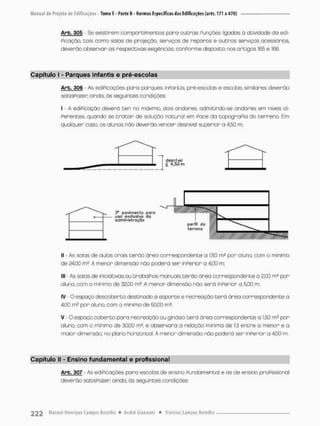 Arb, 305 - Se existirem comportimentos poro outros Punções ligodos ò atividade da edi-
Picação, tais como solos de projeção, serviços de reparos e outros serviços acessórios,
deverão observar as respectivas exigências. conPorme disposto nos artigos 165 e 166.
Capítulo I - Parques infantis e pré-escolas
Arb, 306 - As ediPicações para parques inPontis, pré-escolas e escolas similares deverão
satisPozer ainda, ãs seguintes condições
I • A ediPicação deveró ten no máximo, dois andares, admitindo-se ondores em níveis di-
Perentes. quando se t r a t a r de solução natural em Face da topograPio do terreno. Em
qualquer caso os alunos não deverão vencer desnível superior a 4,50 rn,
3* pavimento- p a r a
uso GMctusívo da
administraçõc
II - As salas de aulas orais terão área correspondente a 1,50 m? por oluno, com o mínimo
de 2400 m2. A menor dimensão não poderá ser inPerior a <3,00 m.
III - As saias de iniciativas ou trabalhos manuais terão órea correspondente a 2,00 m? por
aluno com o mínimo de 32,00 rn3, A menor dimensão não serã inPerior a 5,00 na
IV - O espaço descoberto destinado a esporte e recreação t e r á área correspondente a
4,00 m2 por aluno, com o minimo de 50,00 m2;
V • O espaço coberto para recreação ou ginásio terá área correspondente a 1,50 m? por
aluna com o mínimo de 30,00 m?, e observará a relação minima de 1:3 entre o menor e o
maior dimensão, no plano horizontal. A menor dimensão não poderá ser inPerior a 4,00 m.
Capítulo II - Ensino fundamental e profissional
Arb. 307 - As ediPicações para escolas de ensino fundamental e as de ensino proPissional
deverão satisFa^en ainda, ás seguintes condições
perfil do
terreno
 