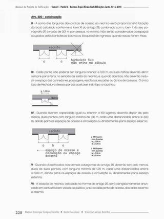 Arb. 320 - conbtnuoçao
II - A soma das larguras dos porcas de ocesso ao recinto será proporcional á lotação
do local, calculado conPorme o item XI do artigo £6, combinado com o item ll da seu pa-
rágraPo 2a, à rozão de 001 m por pessoa, no minimo. Não serão considerados os espaços
ocupados pelos borboletas (catracas bloqueios] de ingresso, quando estas Porem Pixas;
recinto
H A n A ^
borboleta fixa
n3o entro no cólculo
lll - Cada porta não poderá ter targura inperior a 1,00 m; as suas rolhas deverão abrir
sempre pora Pora, no sentido do saida do recinto, e, quondo abertas,, não deverão redu-
zir o espaço dos corredores passagens, vestíbulos escadas ou ãtrios de acessos. O única
tipo de Pechadura dessas portas aceitável è do tipo ontipãnico.
i 1,00 m
r r
IV - Ouando tiverem capacidade igual ou inperior a 100 lugares, deverão dispor de. pelo
menos, duas portas com largura minima de 1,00 m, cada uma distanciadas entre si 3,00
m, dando para os espaços de acesso e circulação ou diretamente para espaço externo;
recinto
J 1
k J
LAJr
espaço de ocesso e
circulação ou espaço
externo
S lOOlugsres;
• min. 2 portas
•á2 1,00 m
• bà 3.00 m
> lOOlugares;
•min. 2 portas
• áS l,20m
• bi 5,00 m
V - Quando clossiPicados nas demais categorias do artigo 26, deverão ter, pela menos,
duas de suas portas, com largura minima de 1.20 m, cada uma distanciadas e n t r e
si 5,00 m, dondo pora os espaços de acesso e circulação Ou diretamente poro espaço
externo;
VI - A lotação do recinto, calculada na Porma do artigo 26, será obrigatoriamente onun-
ciada em cartazes bem visíveis ao público, junto a cada porta de acesso, dos lados externo
e interno;
 