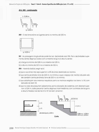 Manual de Projeto de Edificações - Tomo E - Parte S - Normas Específicas das Edificações (arts, 171 a 470)
A r b . 320 - c o n t i n u a ç ã o
> 0,90m
í f
> 0,50 m
XIV O vão livre entre os lugares serã, no mínimo, de 0,50 m;
T
> 0 , 5 0 m
XV - As passagens longitudinais poderão ter declividade até 12%. Paro declsvidades supe-
riores, terão degraus todos com a mesma largura e altura, sendo;
a) a largura mínimo de 0,28 m e a máxima de 035 m;
b) a altura mínimo de 0.12 m e a máxima de 0,16 rn.
XVI - Havendo balcão, exigir-se-á:
a} que a sua área não seja superior o 2/5 da área destinada ao recinto;
b) que tenha pé-dsreito livre de 3,00 m, no mínimo, e que o espaço do recinto situado sob
ele também tenha pé-direito livre de 3,00 m. no mínimo;
c) que satisPaçam aos mesmos requisitos paro os recintos exigidos nos itens i a XV com
exclusão do item VII;
d) que no caso de possuírem pato mares, para colocação de cadeiras com desnível supe-
rior o 0,34 m, cada patamar tenha degraus intermediários com os limites de largura
e altura Pixados nas letras Ma" e "b" do item anterior;
balcão
recinto
J
0,20 m £ l iQ,35m
0,12 m s; L s D.T6 rn
Corte
 