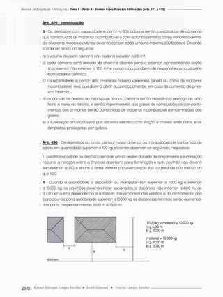 Arb. 429 - conbinugção
1
1 - Os depósitos com capacidade superior a 200 bobinas serão constituídos de câmaras
que, construídas de material incombustível e bom isolante térmico, como concreto arma-
do, alvenario maciça e outros, deverão conter coda umo, no mãximo, £00 bobinas, Deverão
obedecer ainda, ao seguinte:
a) o volume de cada câmara não poderá exceder a 20 m3;
b) cada câmara será dotada de chaminé a b e r t a pora o exterior apresentando seção
transversal não inPerior a 1,00 rn2 e construída, também, de material incombustível e
t o m isolante térmico;
c) na extemidode superior dos chaminés haverá veneziana, janela ou domo de material
incombustível leve, que deverá abrir automaticamente, em caso de aumento da pres-
são interna;
d) os portas de acesso ao depósito e a cada câmara terão resistência ao pago de uma
hora e meia, no mínimo, e serão impermeáveis aos gases de combustão, os comparti-
mentos dos ormários t e r ã o portinholas de material incombustível e impermeável aos
gases;
e) o iluminação artiPicial serã por sistema elétrico, com Piação e chaves embutidos, e as
lâmpadas, protegidas por globos.
Arb. 430 • Os depósitos ou locais para armazenamento ou manipulação de c a r b u r e t o de
cálcio, em quantidade superior a 100 kg, deverão observar os seguintes requisitos
I - o ediPicio, pavilhão ou depósito será de um só ondor datado de arejamento e iluminação
natural; a reloção entre a área de abertura para iluminoção e a do pavilhão não deverá
sen inPerior a 1/10, e entre a órea vazada par*a ventilação e a do pavilhão não menor d o
que 1/20;
II - Quando a quantidade o depositar ou manipular Pon superior a 1.000 kg e inferior
a lO.OCO kg, os pavilhões deverão Picor separados, a distância não inPerior a 6,00 m, de
qualquer o u t r a dependência, e a IQOO m das propriedades vizinhas e do alinhamento dos
logradouros; para quantidade superior a 10.000 kg, as distâncias mínimas serão aumenta-
das para, respectivamente, IOjOO m e 1500 rn
1.000 kg < material s. 10.000 kg
o ^ 6,00 m
b £ 10,00 m
ailnharn.
material > 10.000 kg
a £ 10,00 m
b ^ 15,00 m
 
